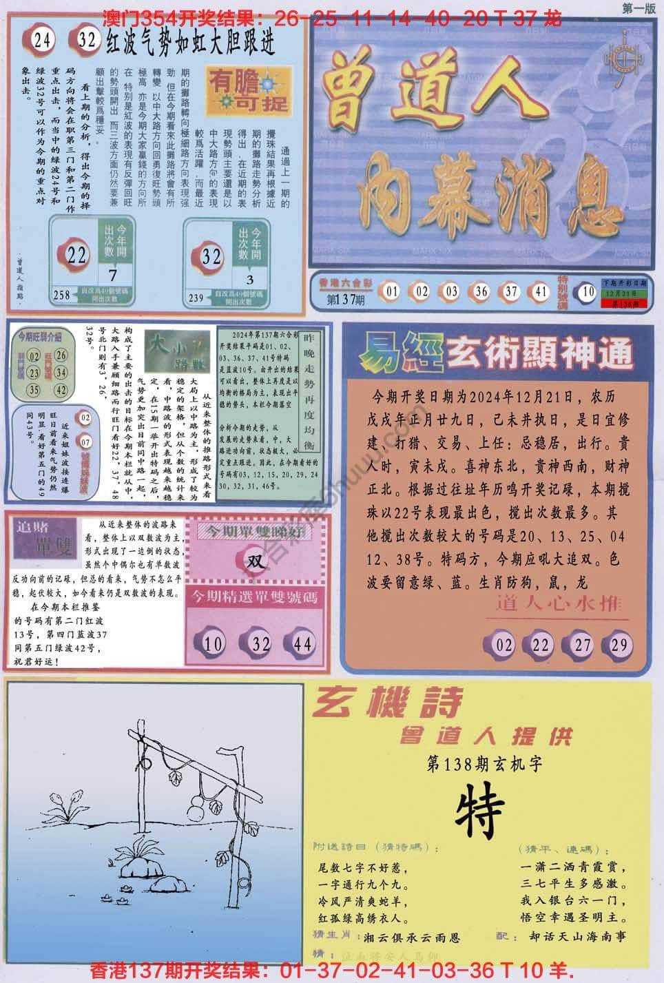 六合彩心水图库2|曾道人内幕消息 六合彩心水图库2|曾道人内幕消息