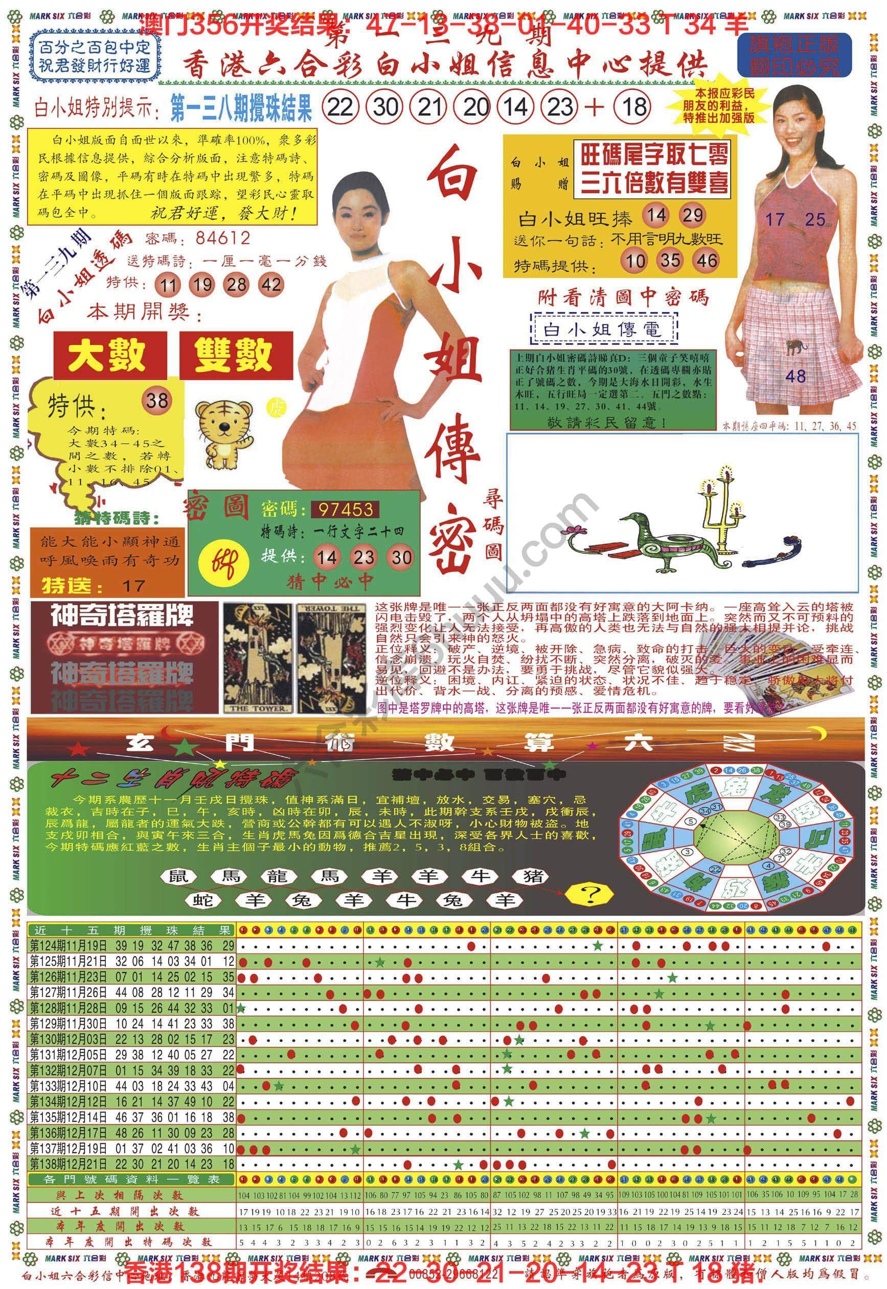 六合彩心水图库1|白小姐传密 六合彩心水图库1|白小姐传密