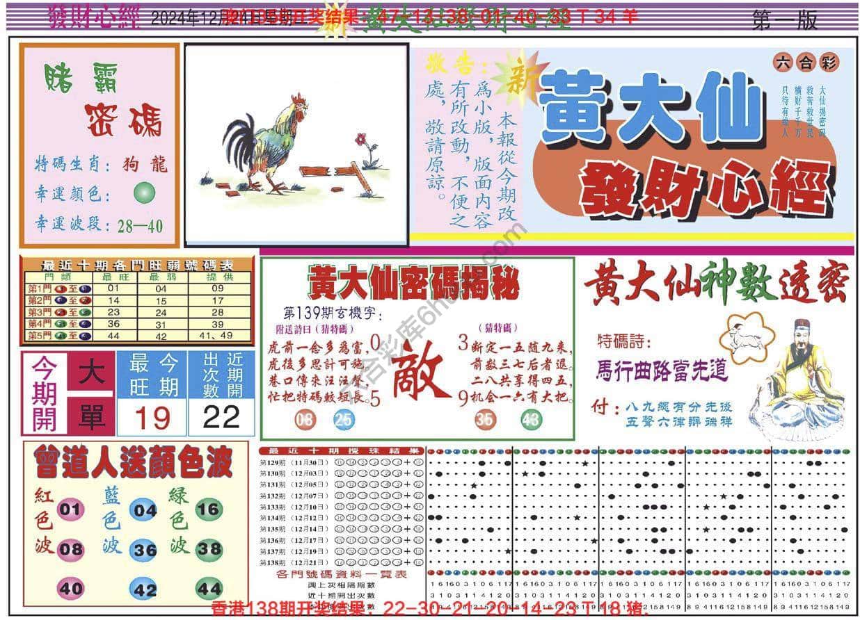 六合彩心水图库2|黄大仙发财心经 六合彩心水图库2|黄大仙发财心经