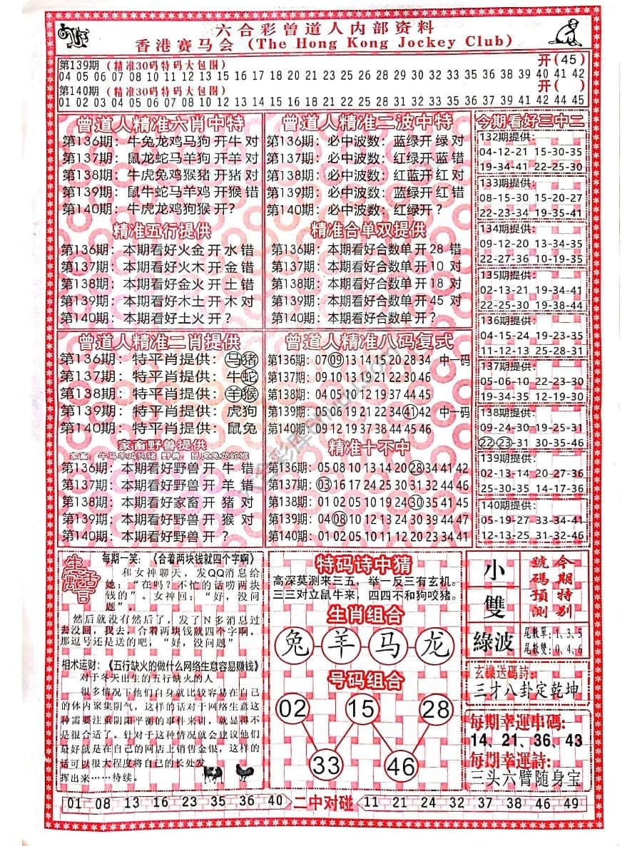六合彩心水图库1|曾道人内部资料 六合彩心水图库1|曾道人内部资料