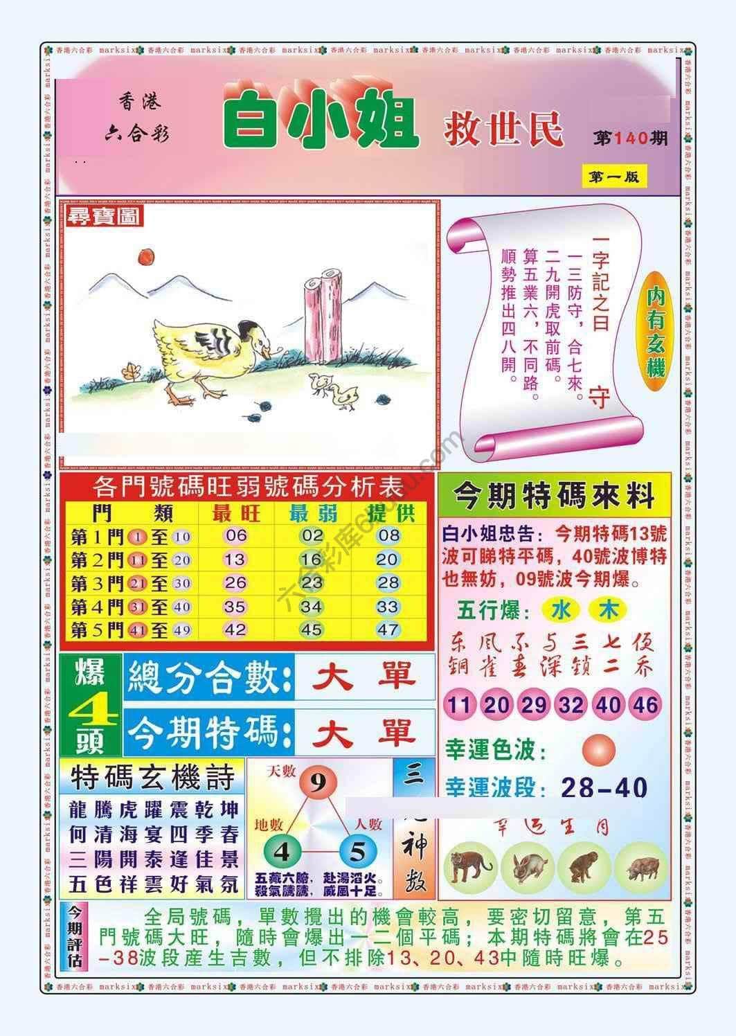 六合彩心水图库14|白小姐救世民 六合彩心水图库14|白小姐救世民