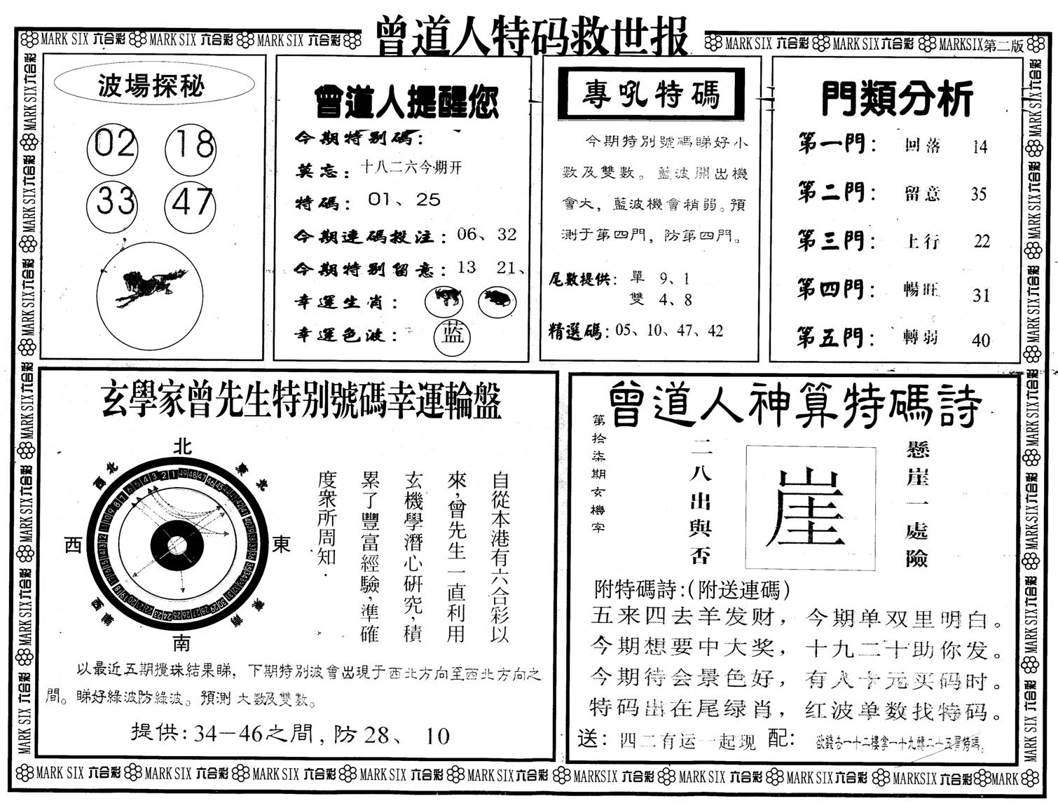 六合彩心水图库25|曾道人特码救世B 六合彩心水图库25|曾道人特码救世B