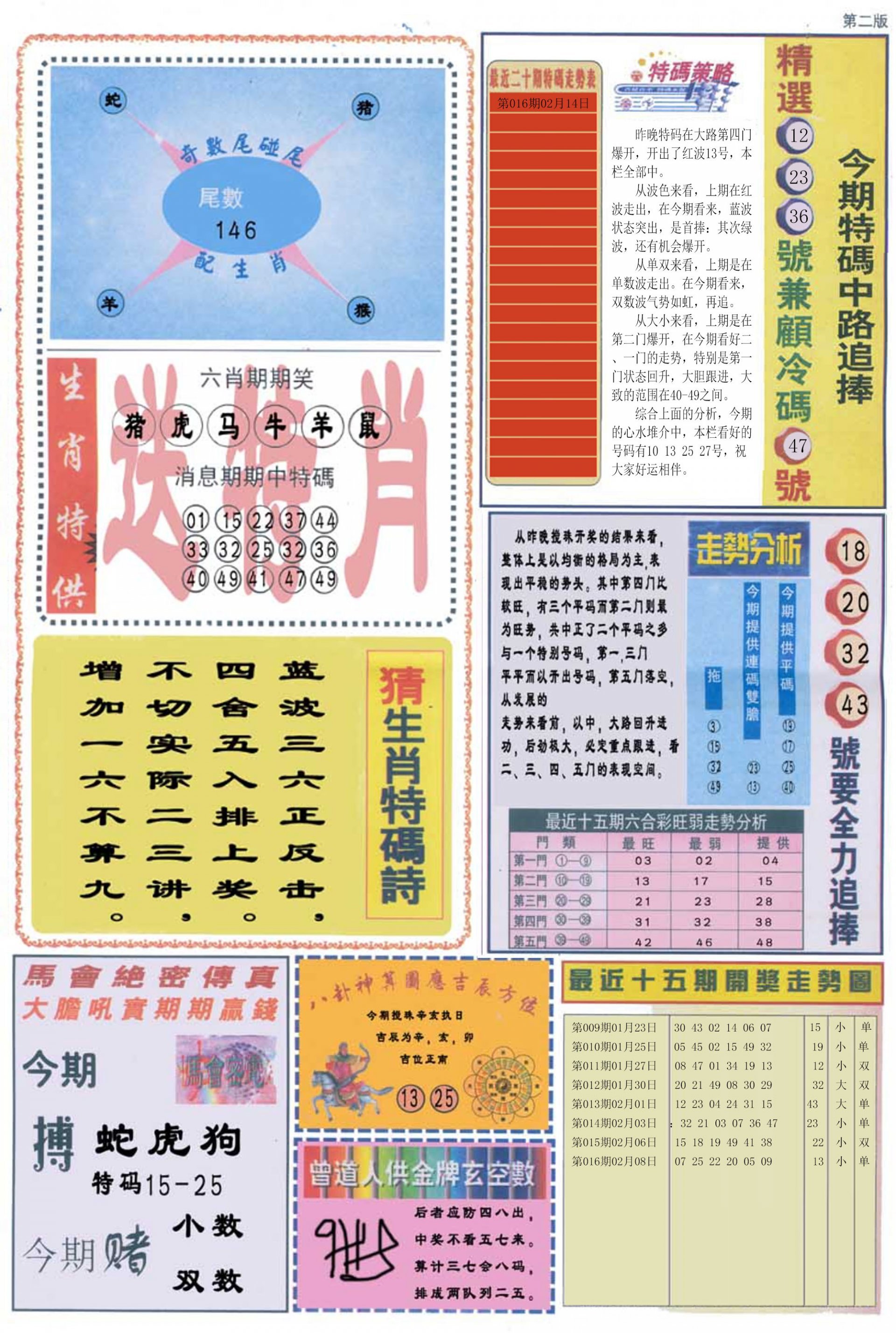 六合彩心水图库20|曾道人内幕消息B 六合彩心水图库20|曾道人内幕消息B