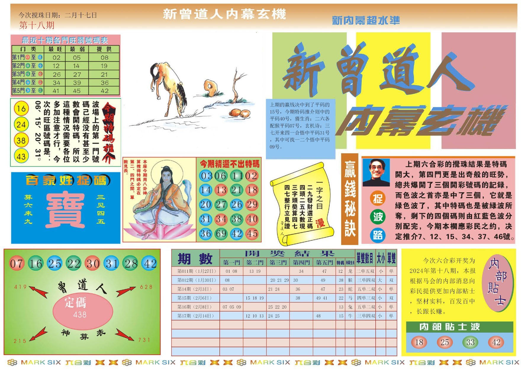 六合彩心水图库1|新曾道人内幕A 六合彩心水图库1|新曾道人内幕A