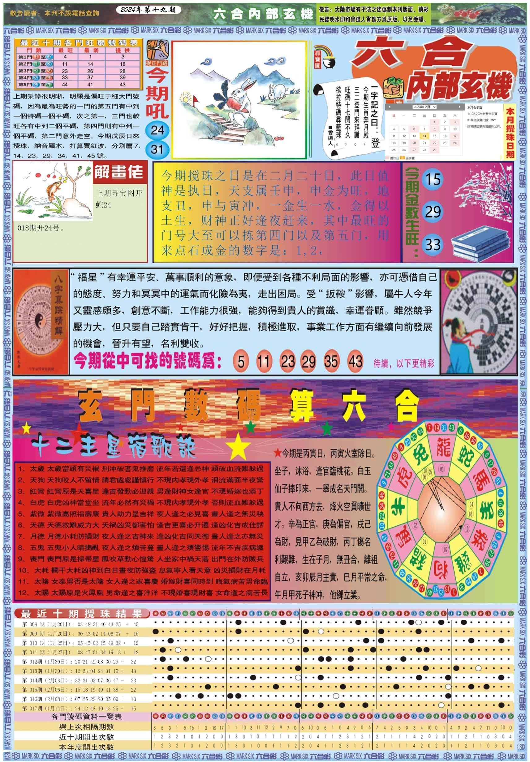六合彩心水图库24|曾道人特码救世A 六合彩心水图库24|曾道人特码救世A