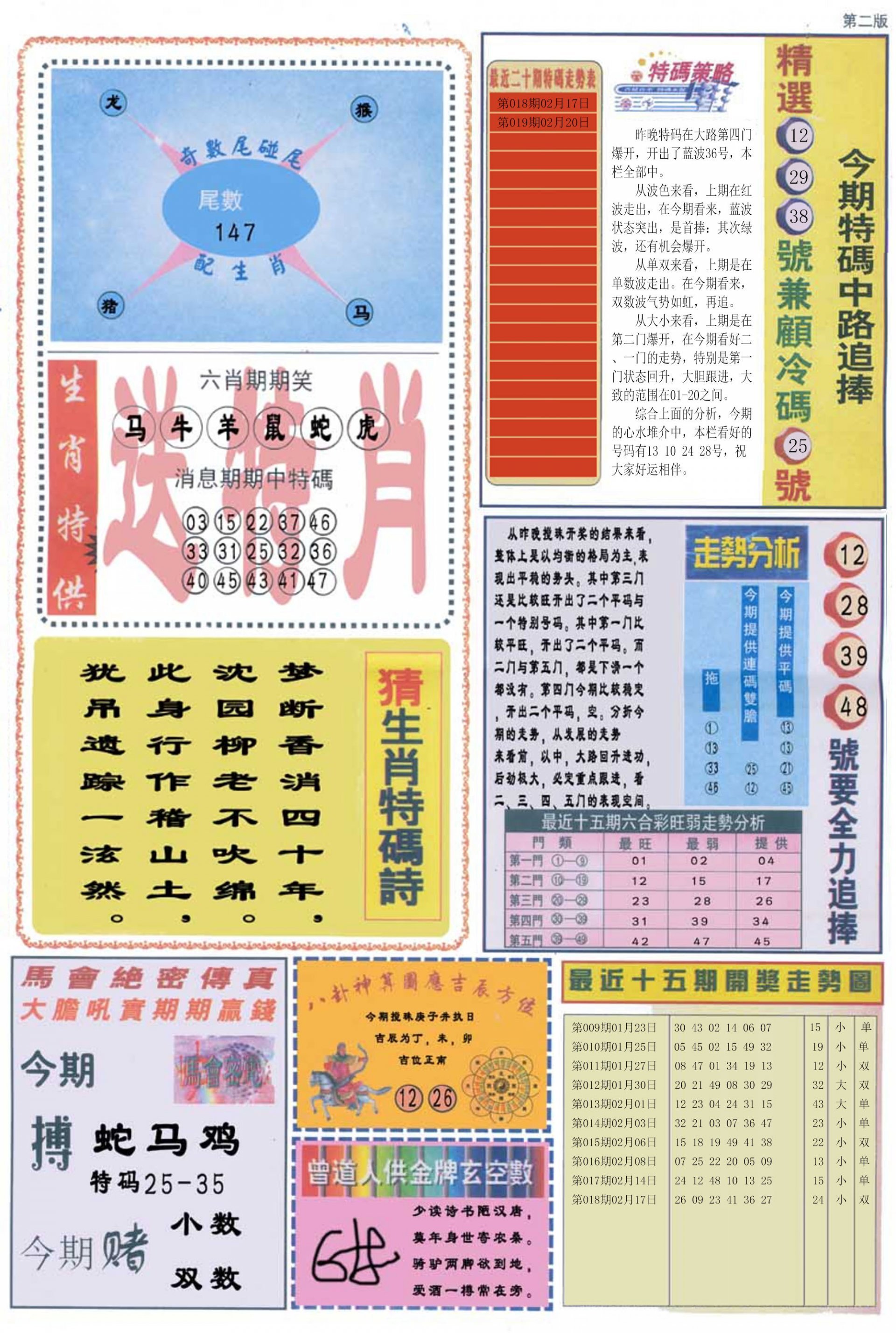 六合彩心水图库20|曾道人内幕消息B 六合彩心水图库20|曾道人内幕消息B