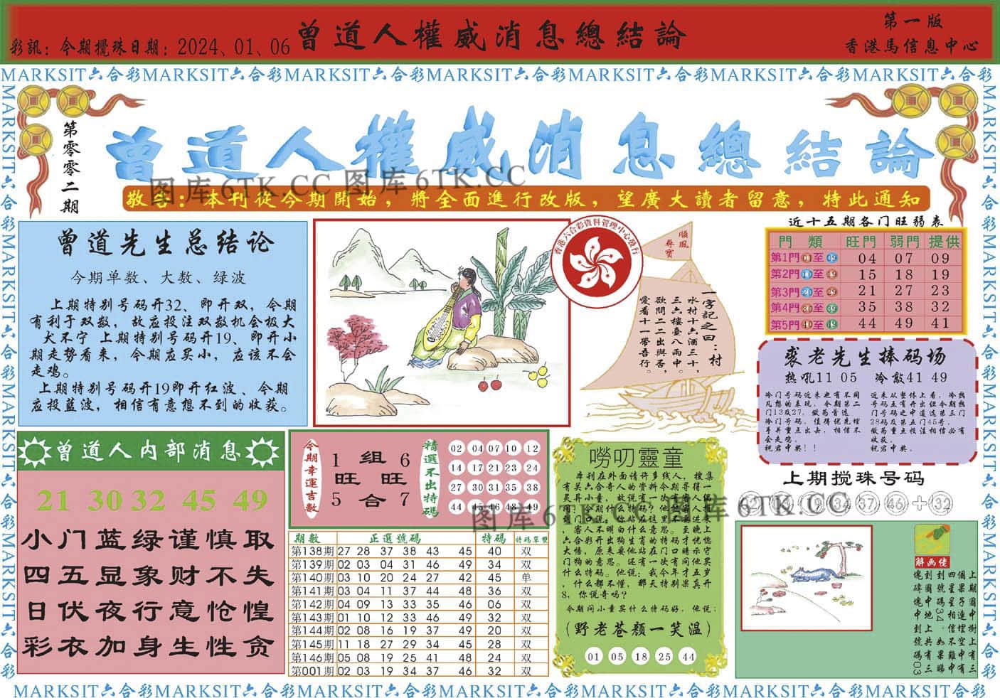 六合彩心水图库21|曾道人权威消息A 六合彩心水图库21|曾道人权威消息A
