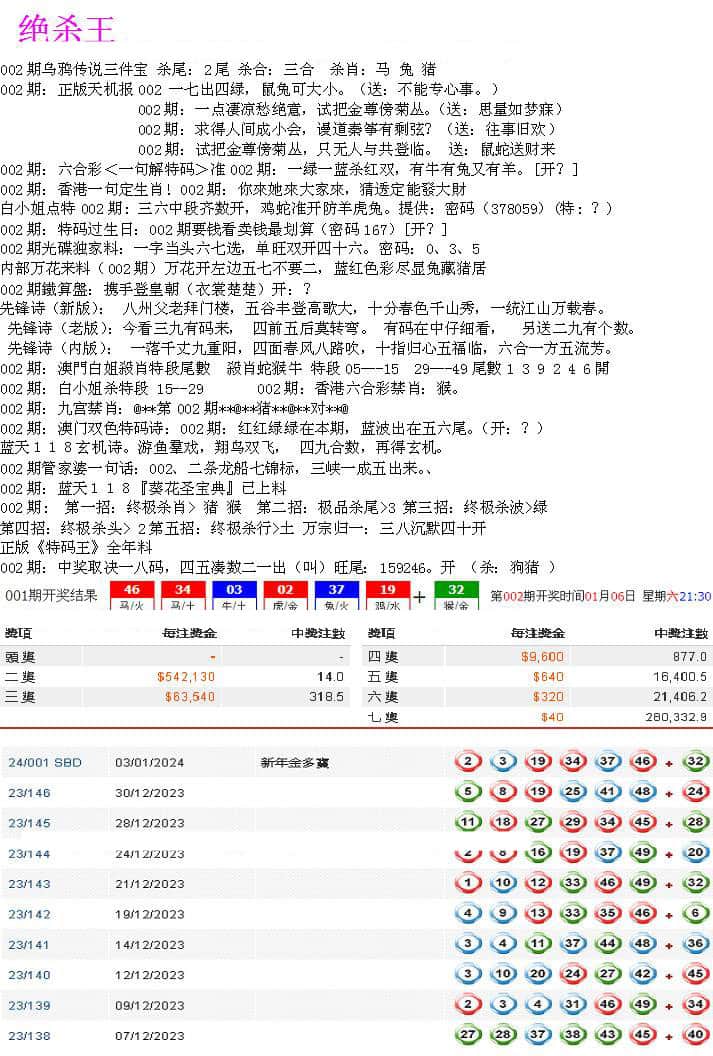 六合彩心水图库9|曾道人劲爆龙凤榜 六合彩心水图库9|曾道人劲爆龙凤榜