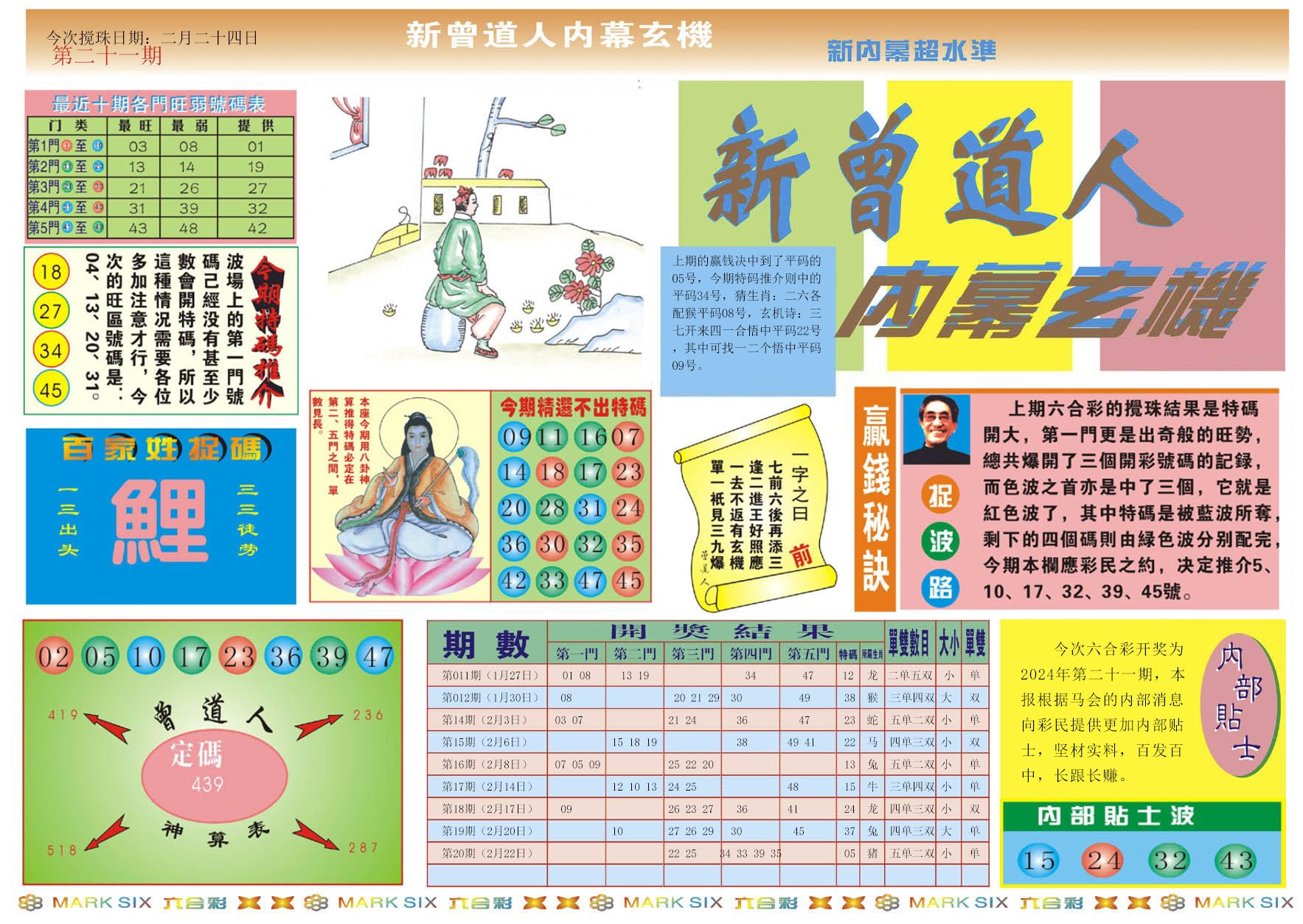 六合彩心水图库1|新曾道人内幕A 六合彩心水图库1|新曾道人内幕A