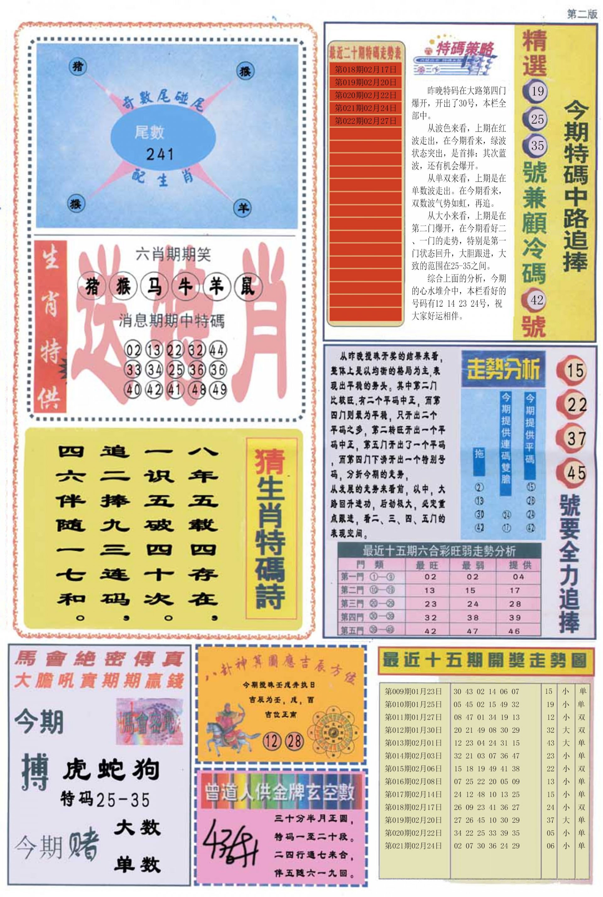 六合彩心水图库20|曾道人内幕消息B 六合彩心水图库20|曾道人内幕消息B