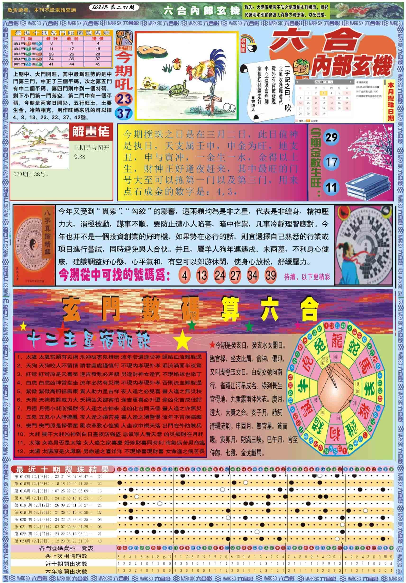 六合彩心水图库24|曾道人特码救世A 六合彩心水图库24|曾道人特码救世A