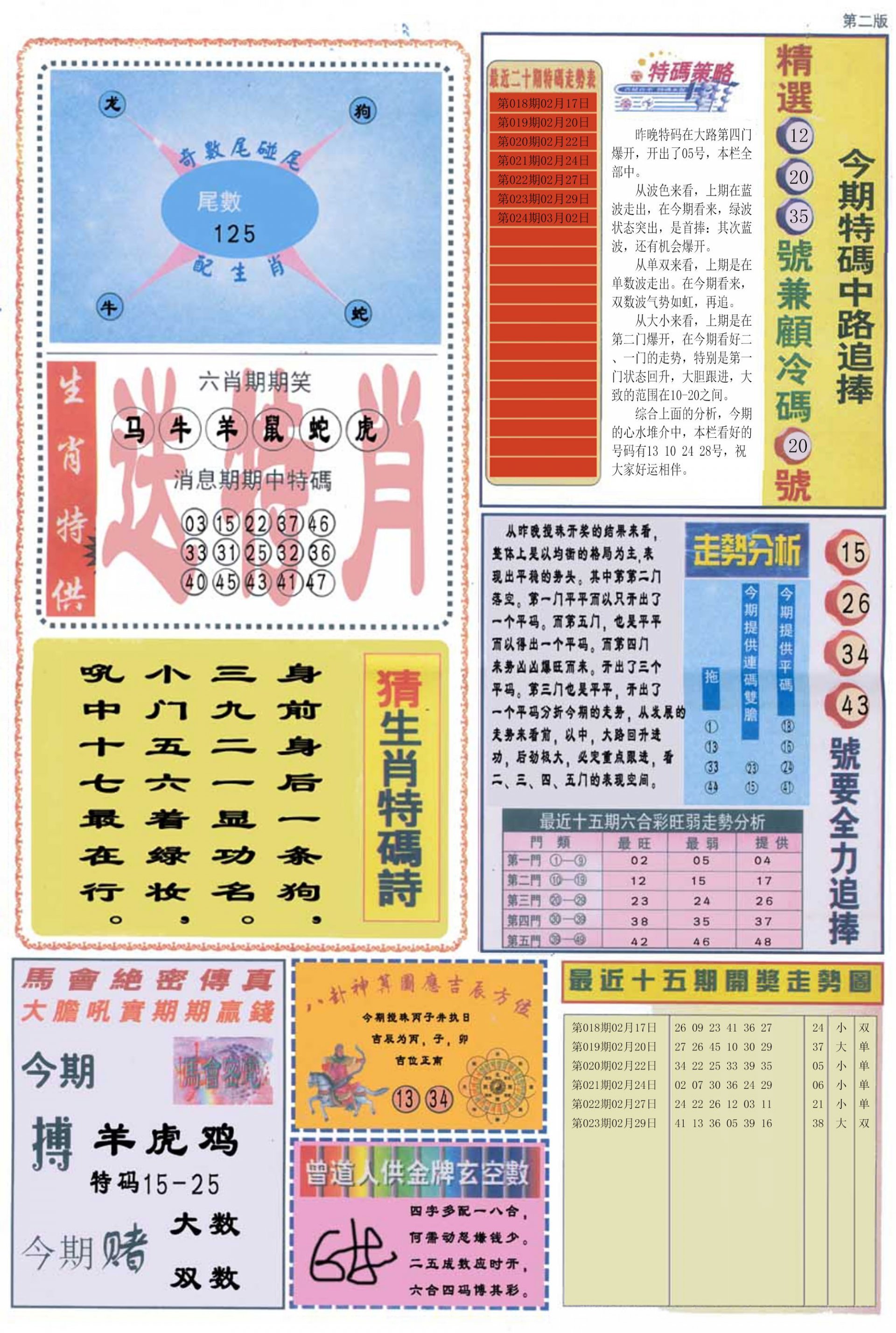 六合彩心水图库20|曾道人内幕消息B 六合彩心水图库20|曾道人内幕消息B