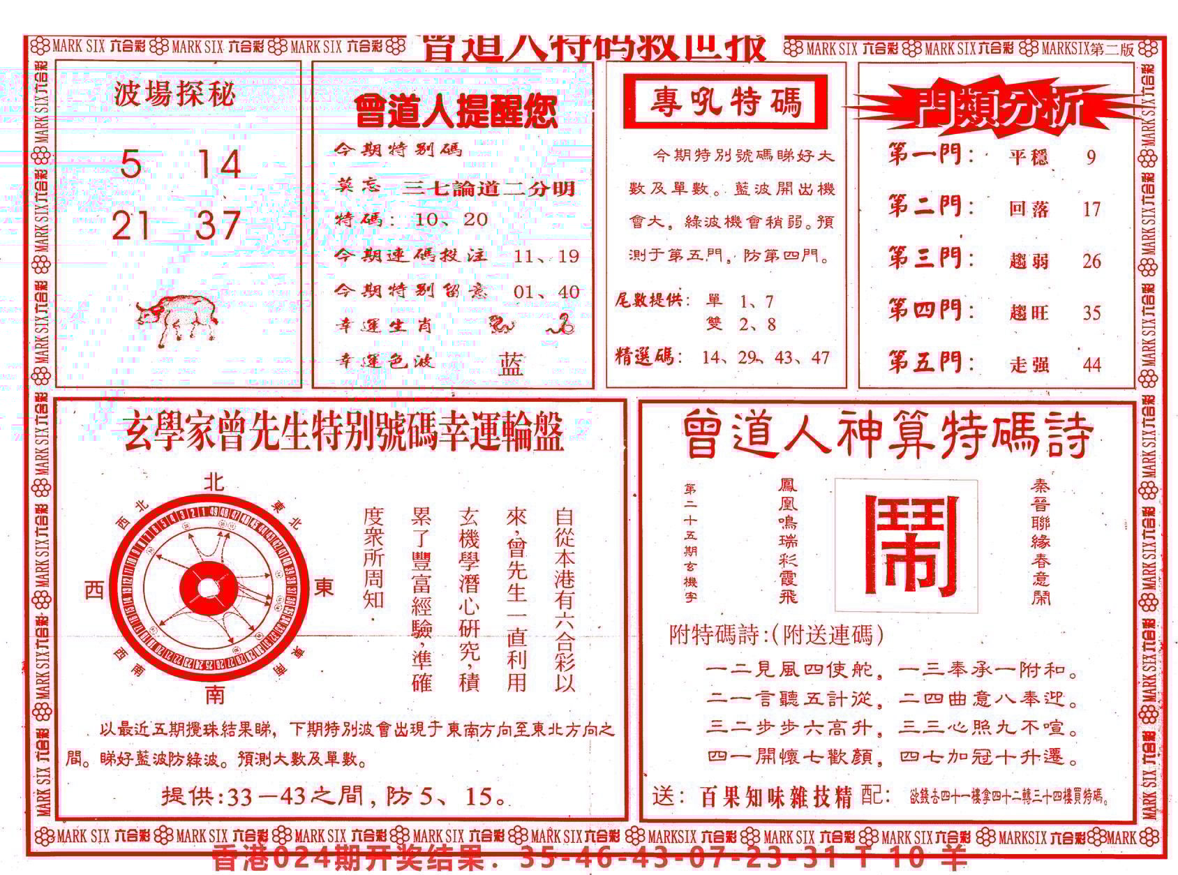 六合彩心水图库25|曾道人特码救世B 六合彩心水图库25|曾道人特码救世B