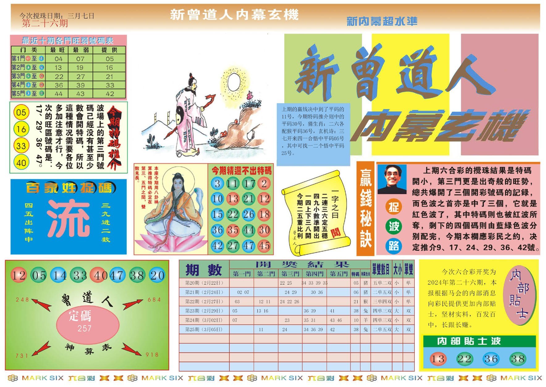 六合彩心水图库1|新曾道人内幕A 六合彩心水图库1|新曾道人内幕A