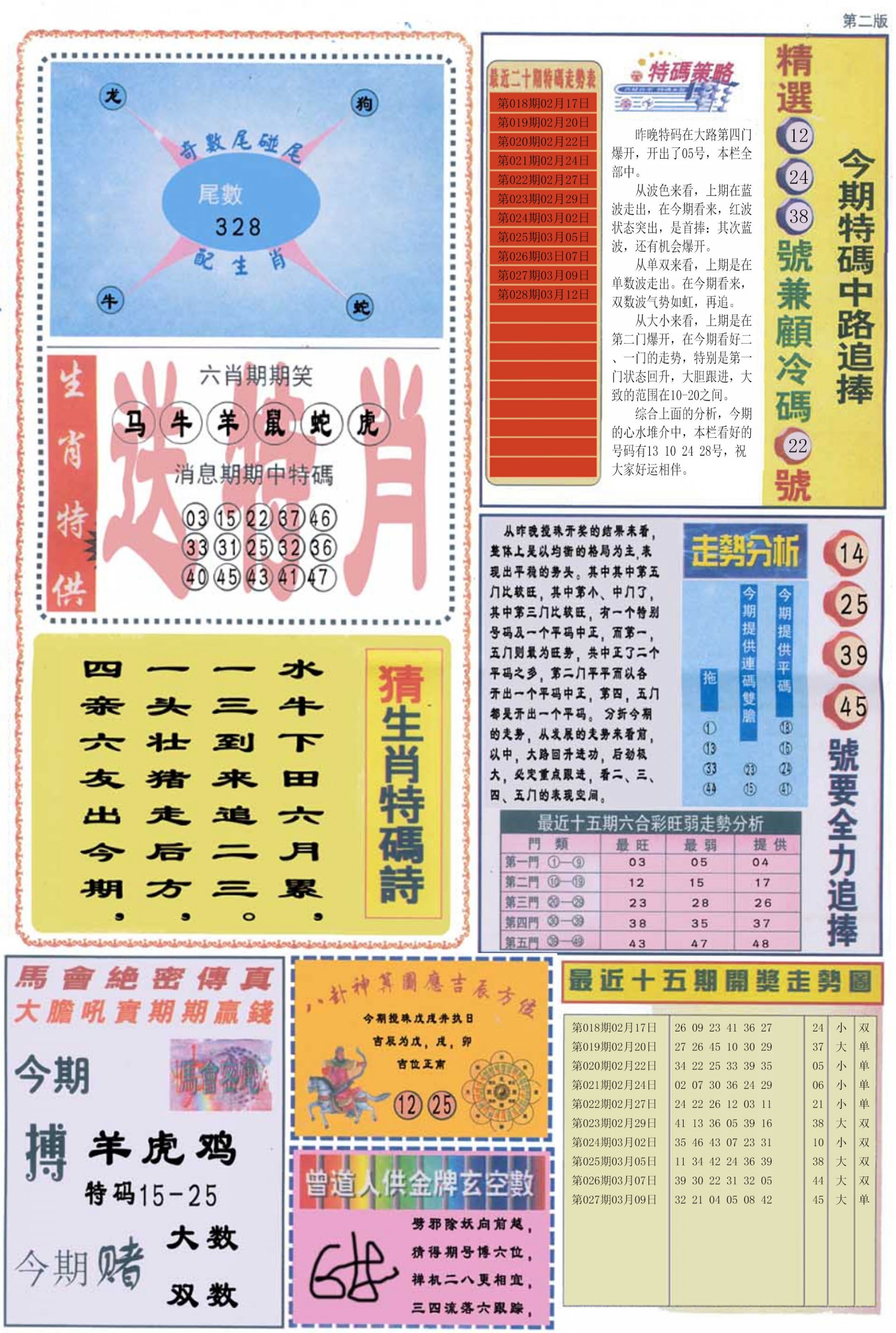 六合彩心水图库20|曾道人内幕消息B 六合彩心水图库20|曾道人内幕消息B