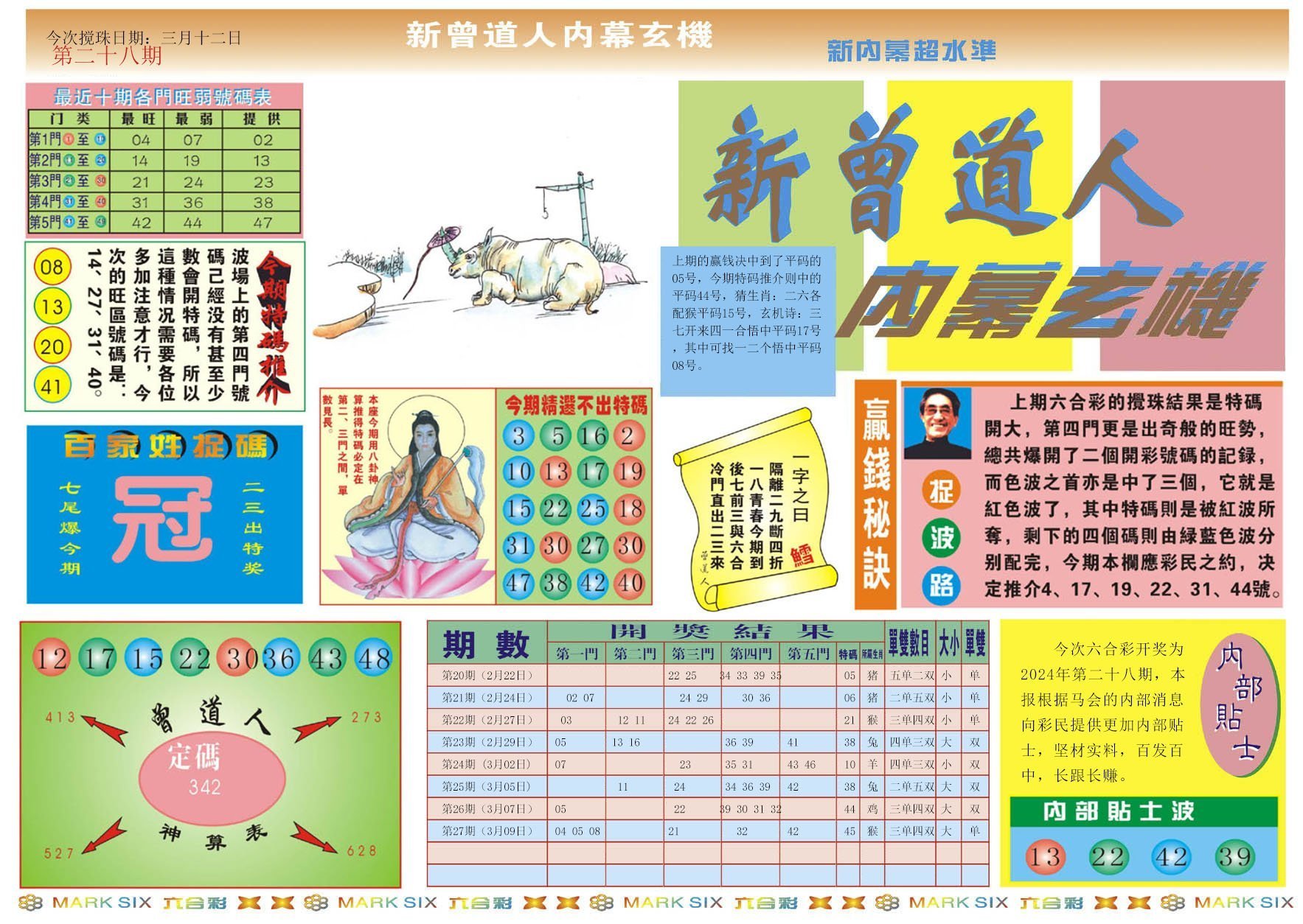 六合彩心水图库1|新曾道人内幕A 六合彩心水图库1|新曾道人内幕A