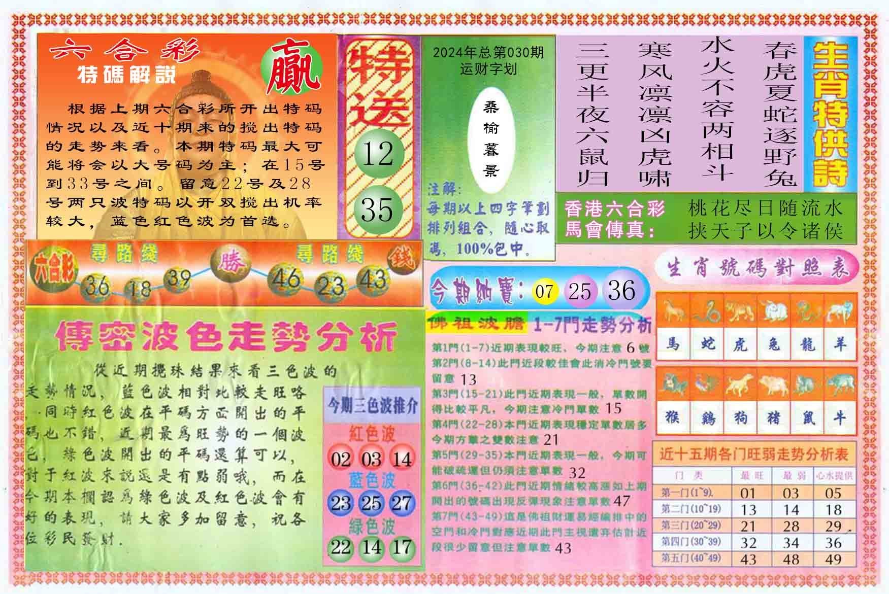 六合彩心水图库22|白小姐三点传密B 六合彩心水图库22|白小姐三点传密B