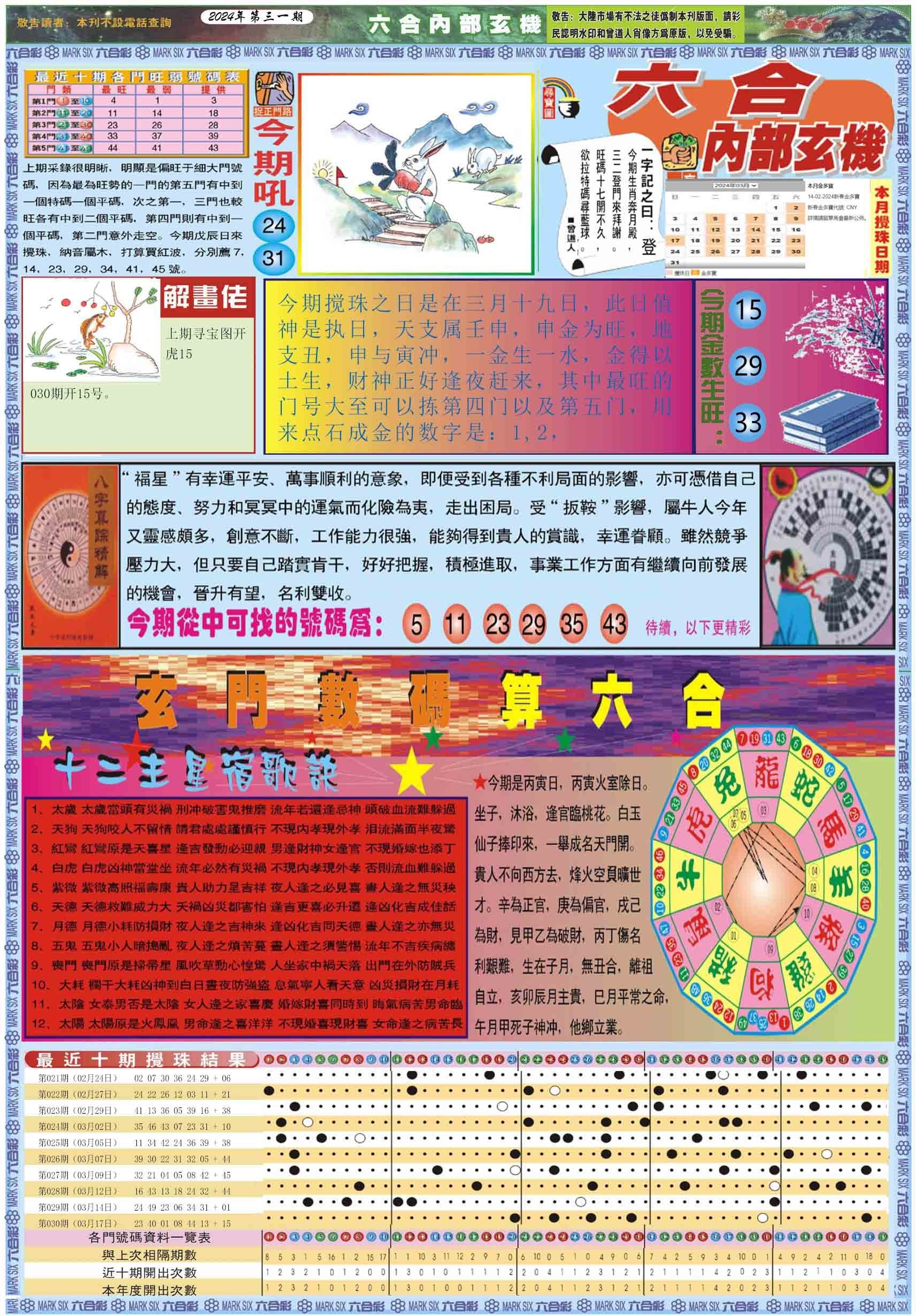 六合彩心水图库24|曾道人特码救世A 六合彩心水图库24|曾道人特码救世A