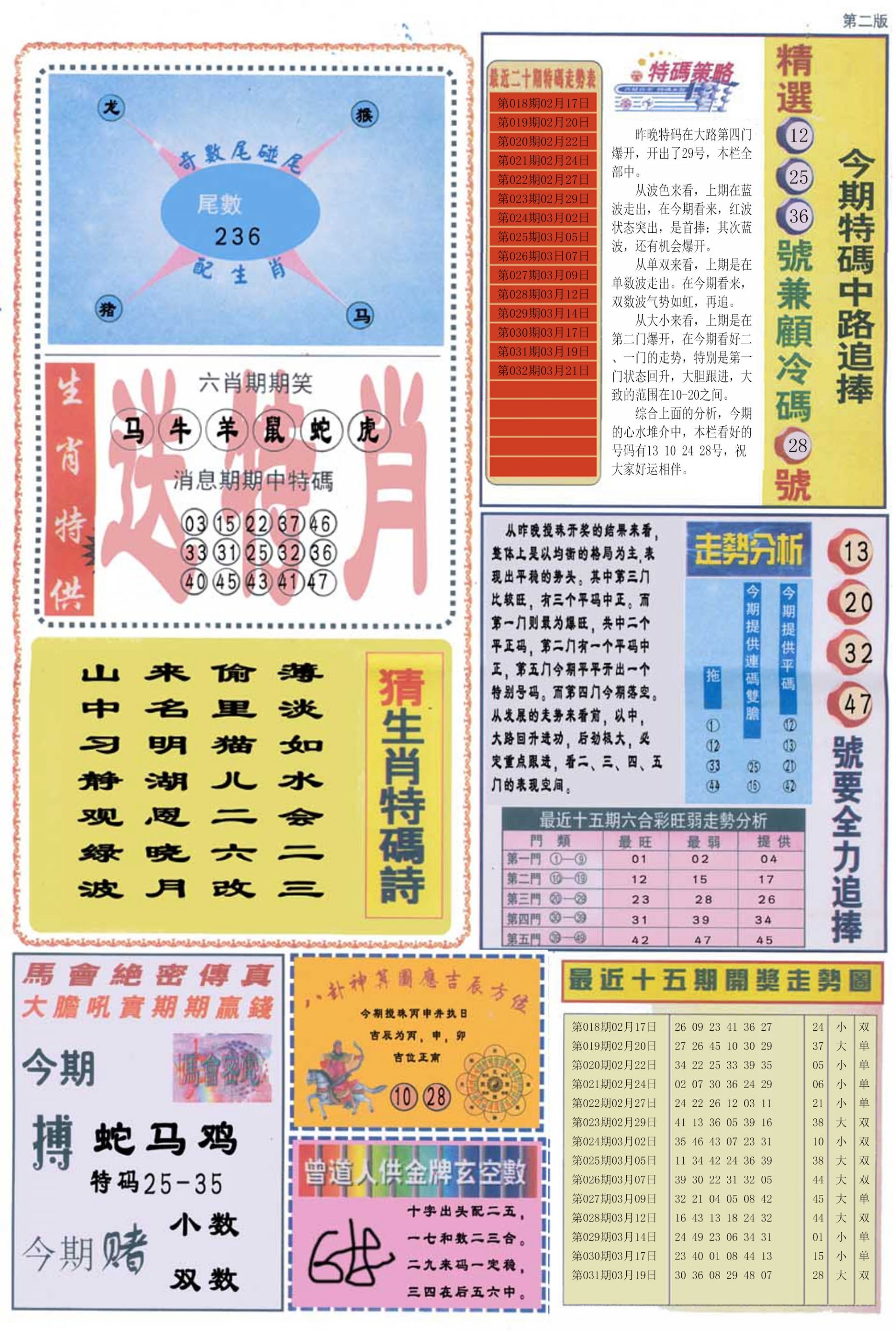 六合彩心水图库20|曾道人内幕消息B 六合彩心水图库20|曾道人内幕消息B