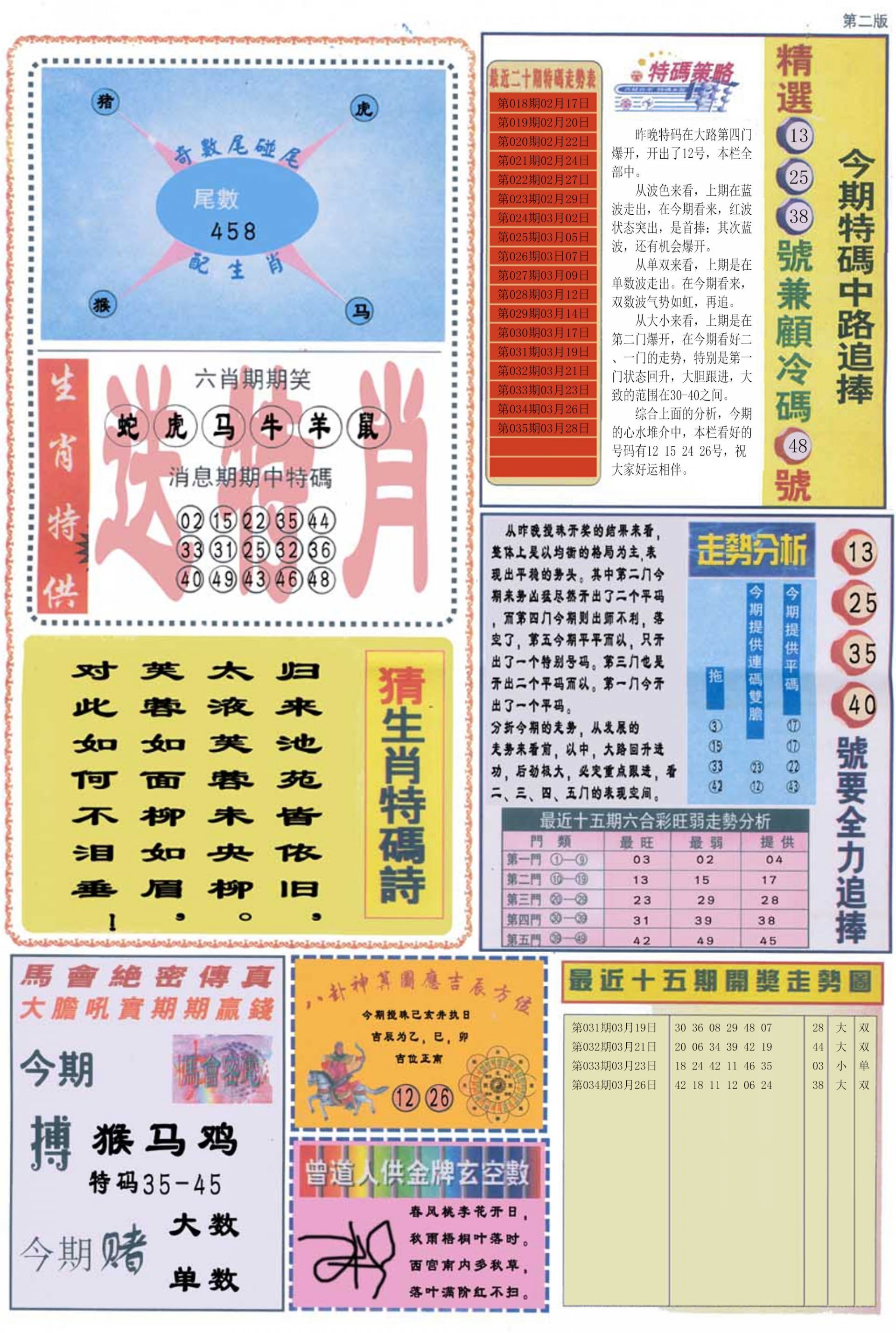六合彩心水图库20|曾道人内幕消息B 六合彩心水图库20|曾道人内幕消息B