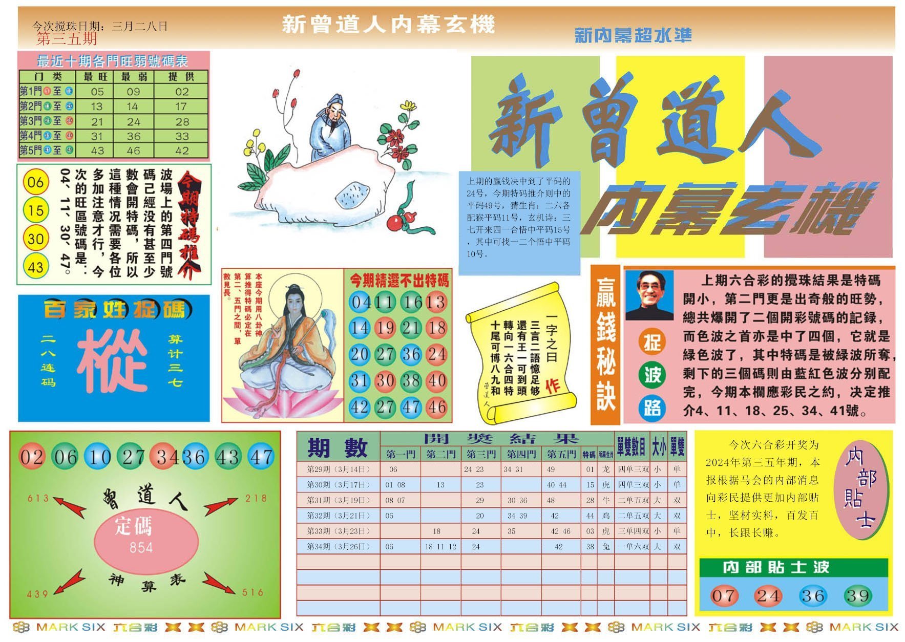 六合彩心水图库1|新曾道人内幕A 六合彩心水图库1|新曾道人内幕A
