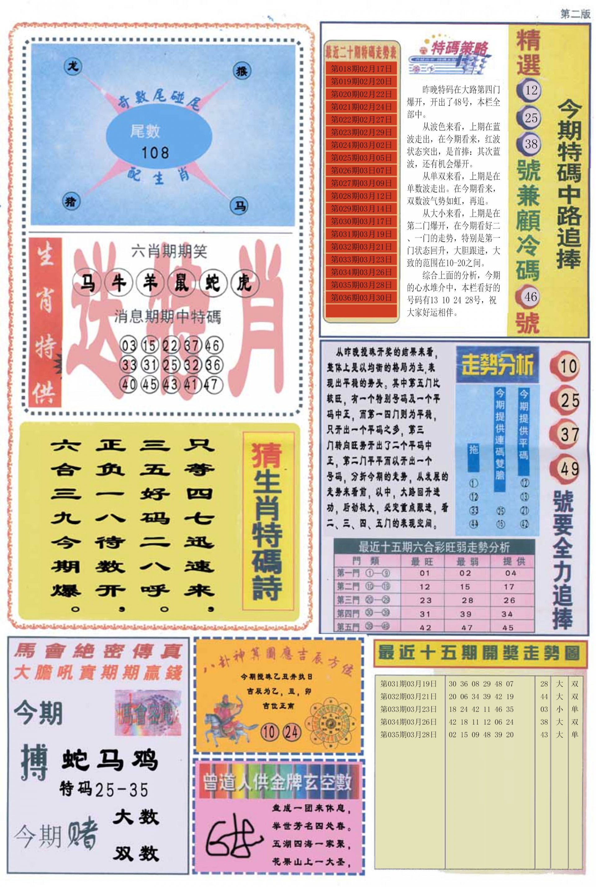 六合彩心水图库20|曾道人内幕消息B 六合彩心水图库20|曾道人内幕消息B