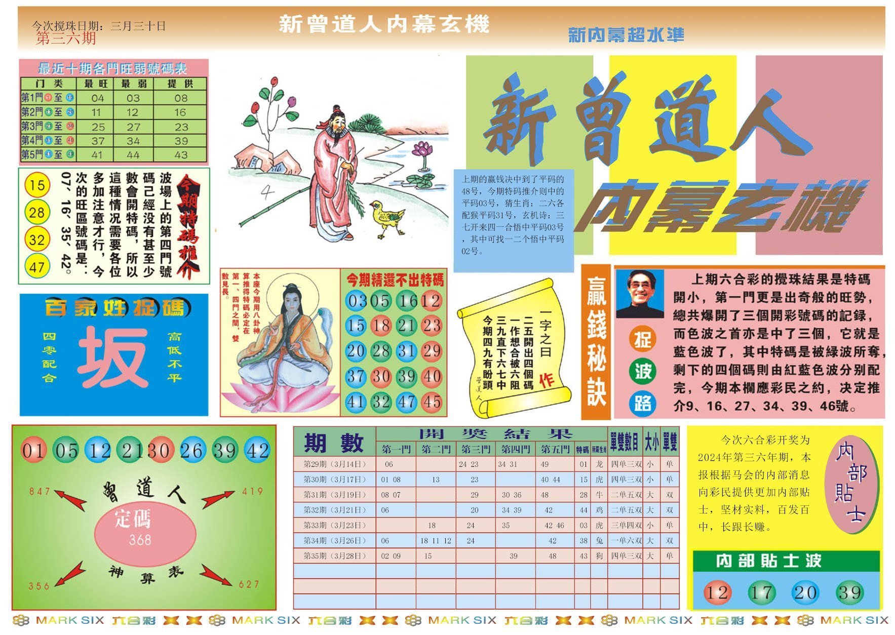 六合彩心水图库1|新曾道人内幕A 六合彩心水图库1|新曾道人内幕A