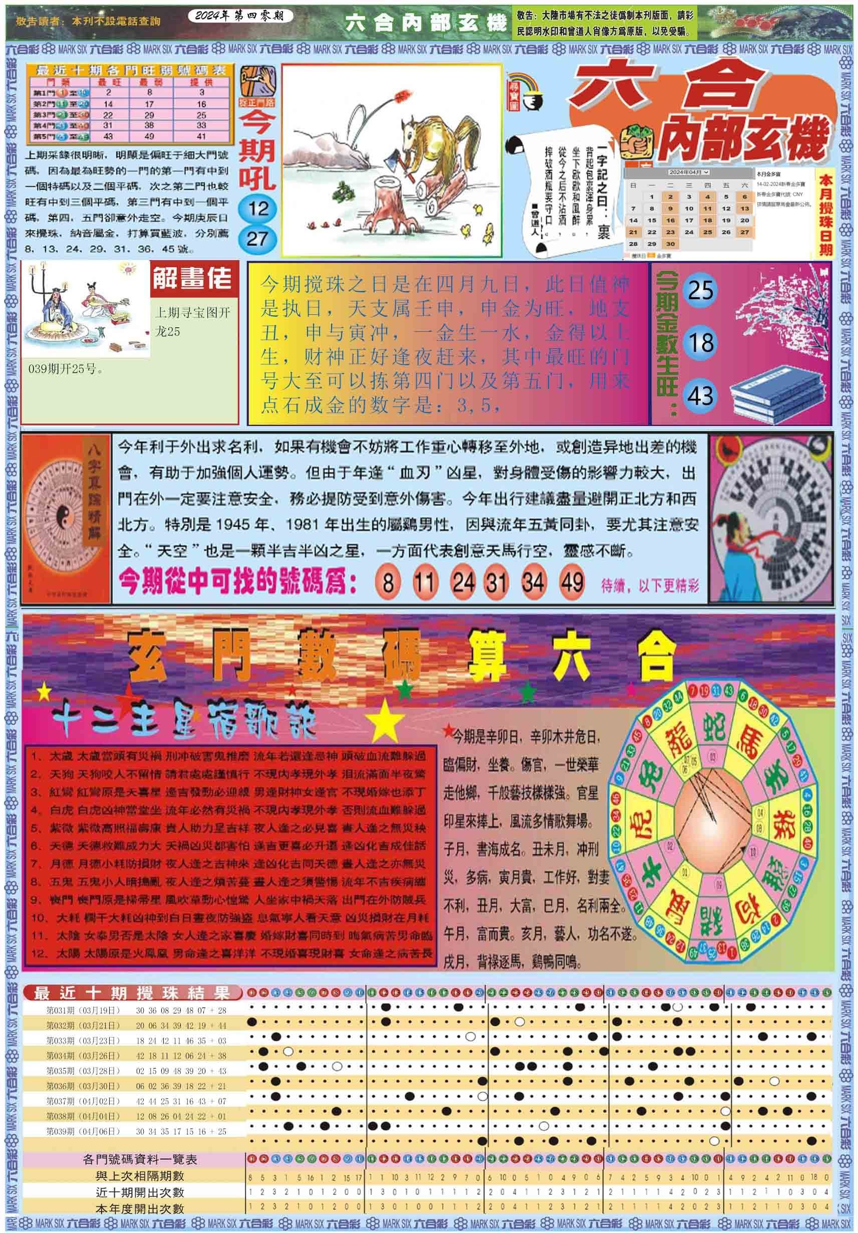 六合彩心水图库24|曾道人特码救世A 六合彩心水图库24|曾道人特码救世A