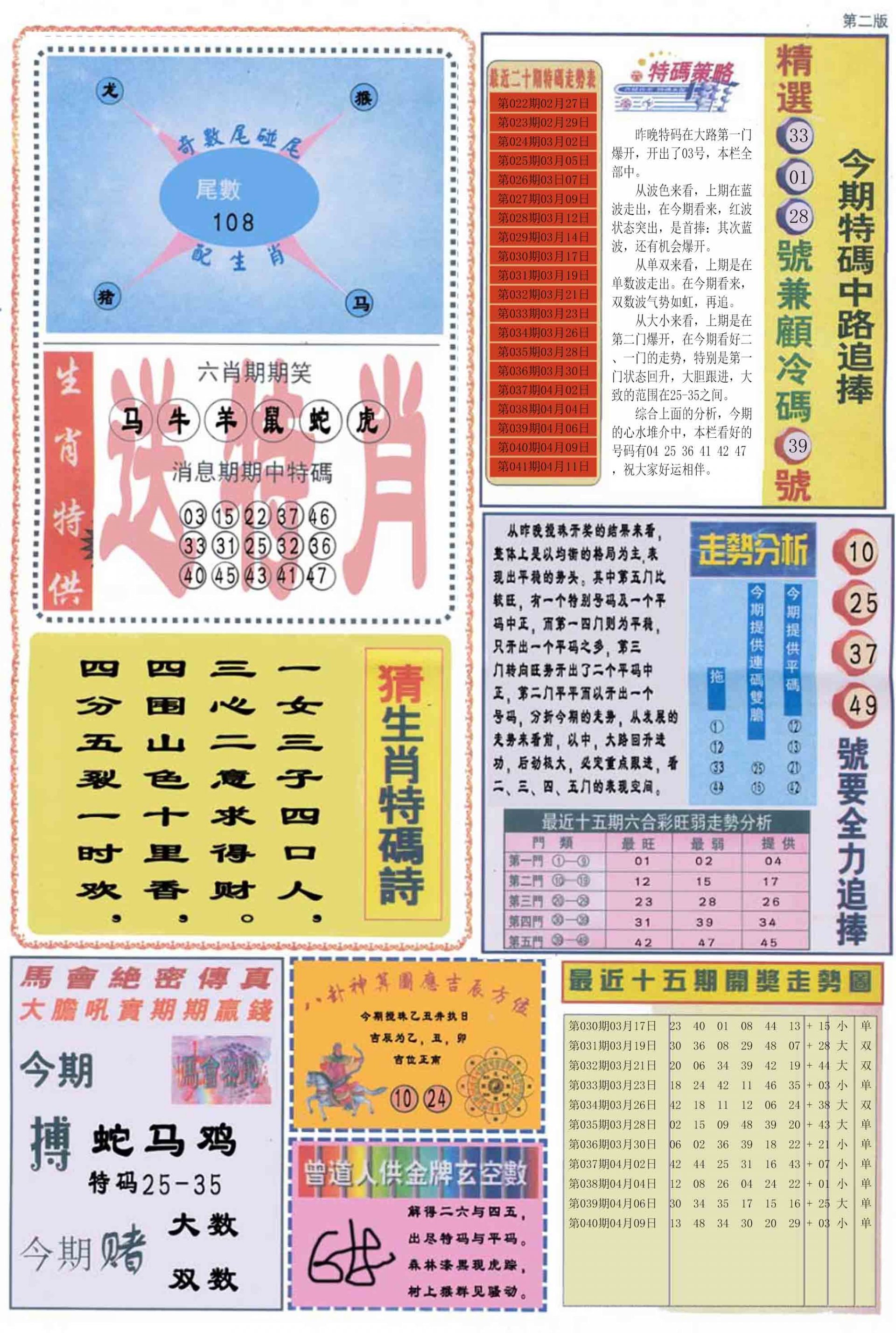 六合彩心水图库20|曾道人内幕消息B 六合彩心水图库20|曾道人内幕消息B
