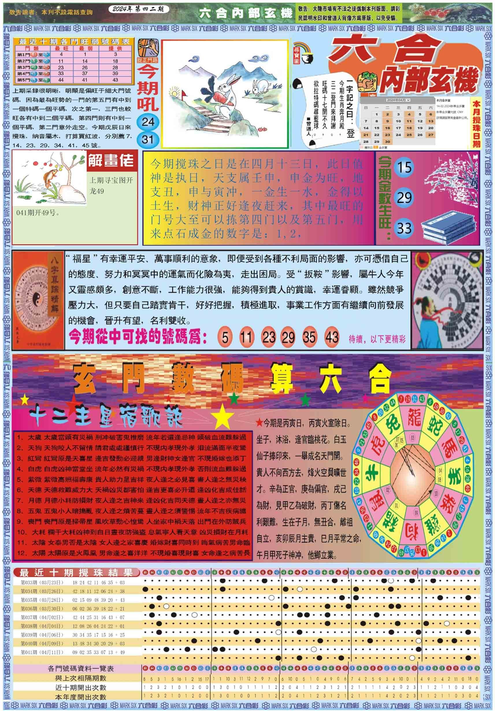 六合彩心水图库24|曾道人特码救世A 六合彩心水图库24|曾道人特码救世A