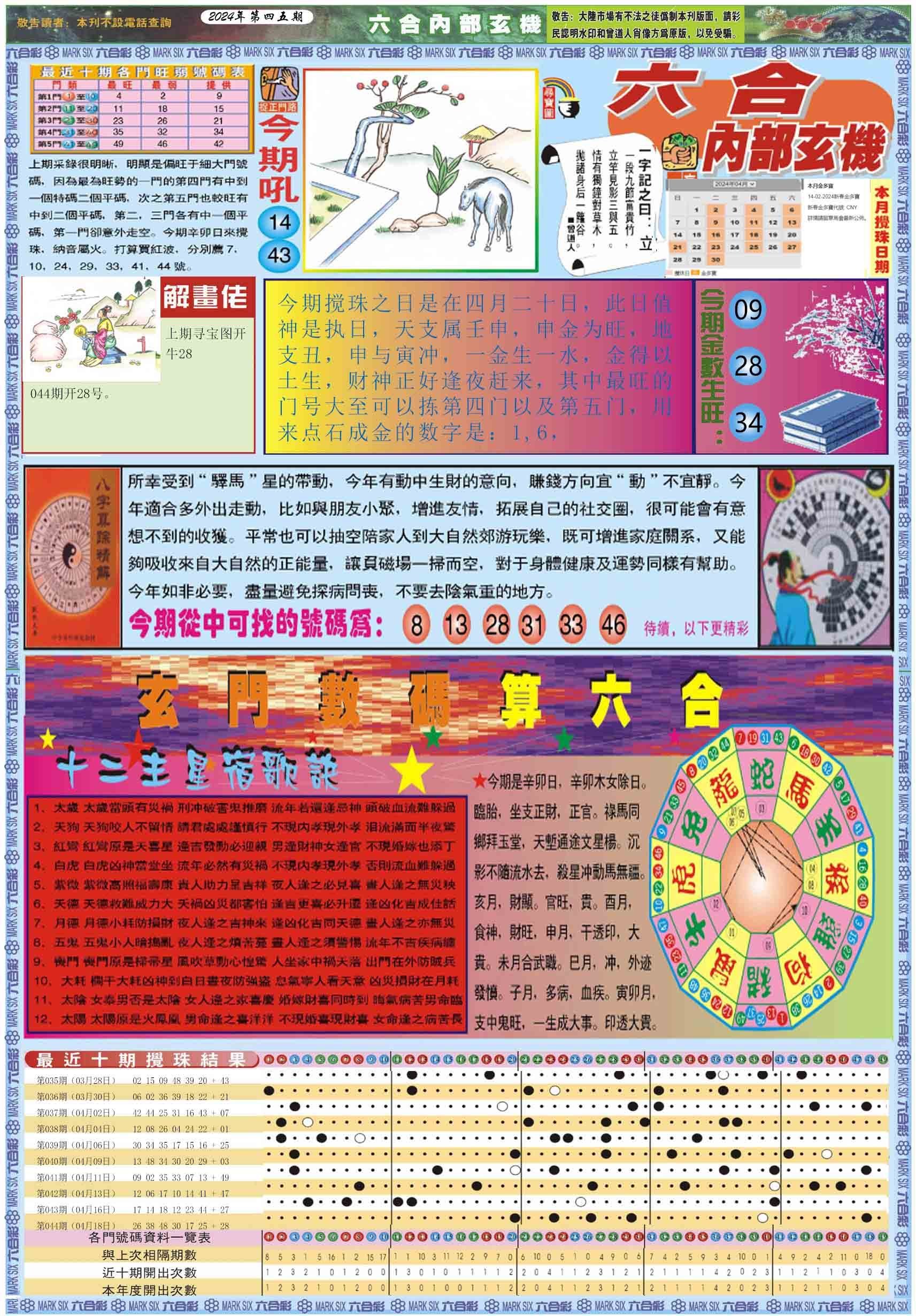六合彩心水图库24|曾道人特码救世A 六合彩心水图库24|曾道人特码救世A