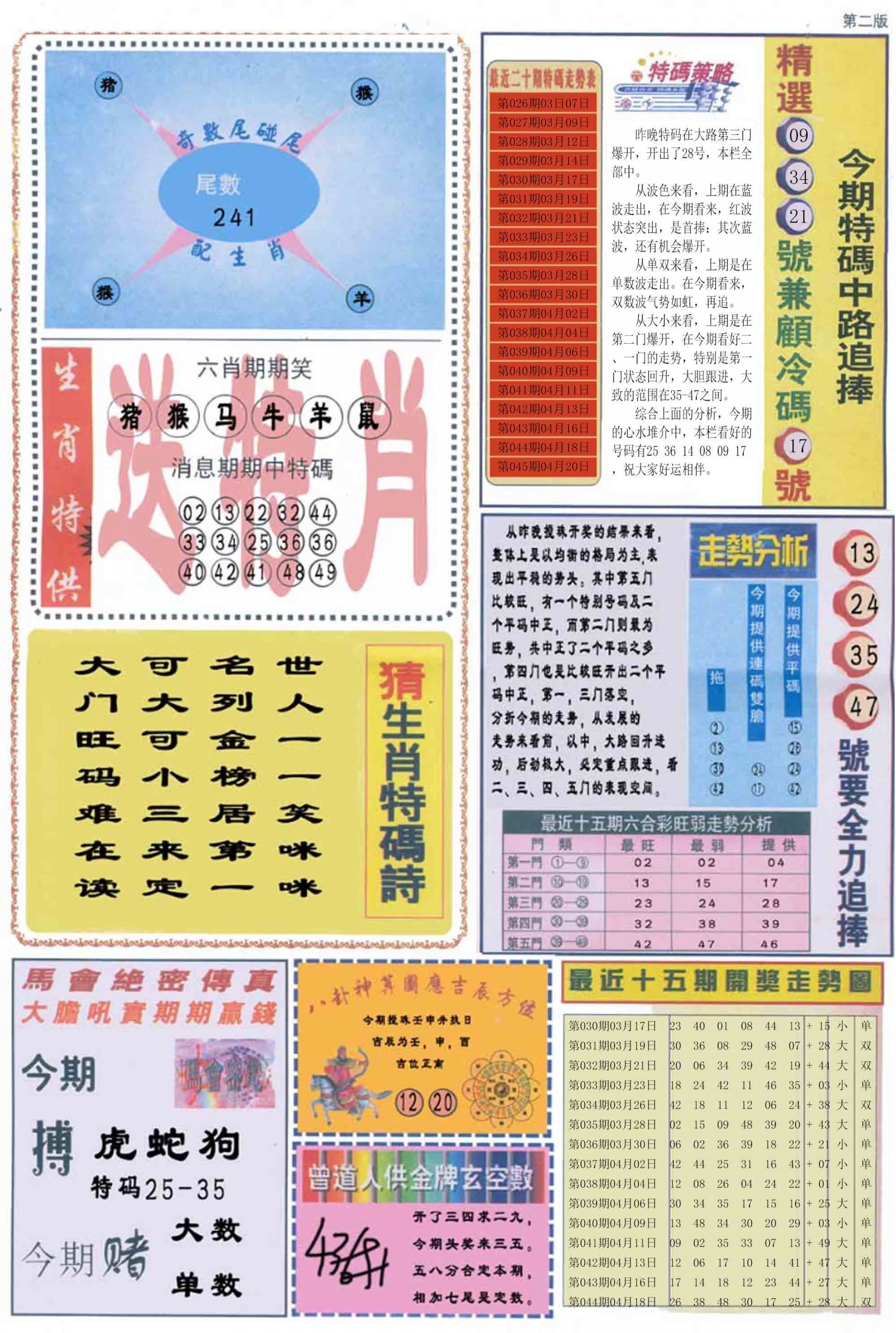 六合彩心水图库20|曾道人内幕消息B 六合彩心水图库20|曾道人内幕消息B