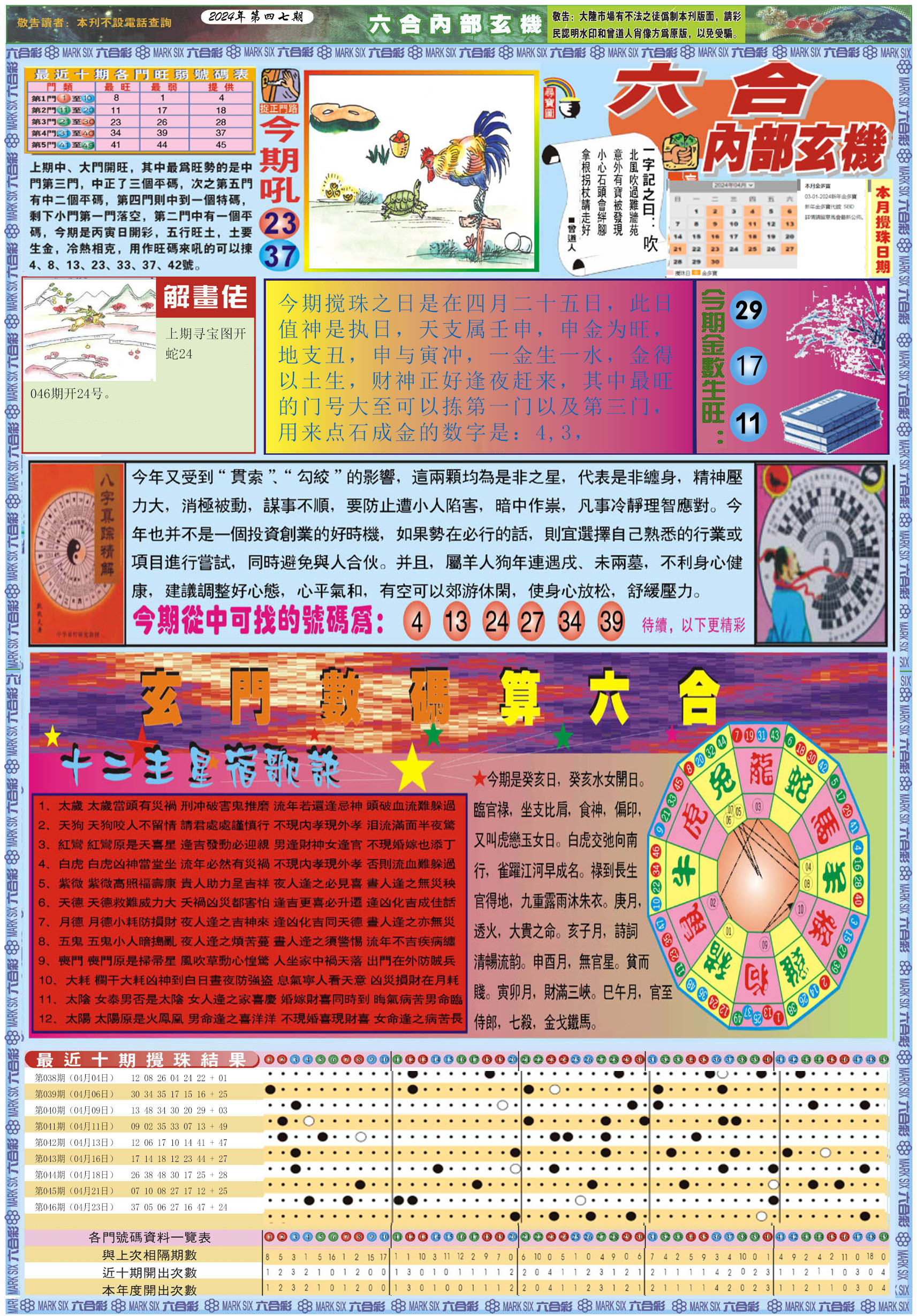 六合彩心水图库24|曾道人特码救世A 六合彩心水图库24|曾道人特码救世A
