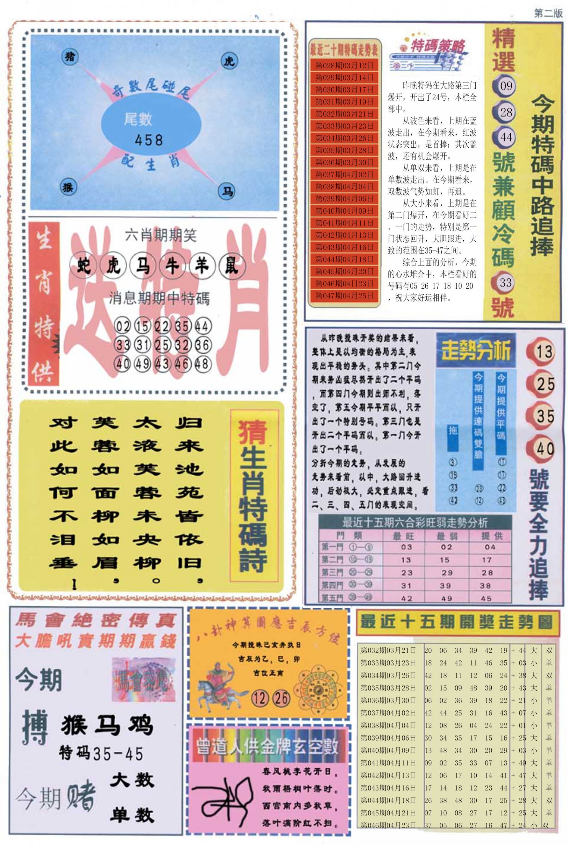六合彩心水图库20|曾道人内幕消息B 六合彩心水图库20|曾道人内幕消息B