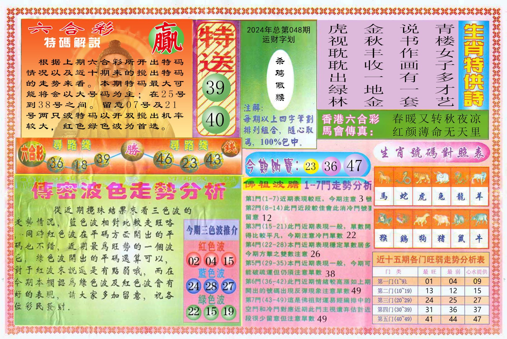 六合彩心水图库22|白小姐三点传密B 六合彩心水图库22|白小姐三点传密B