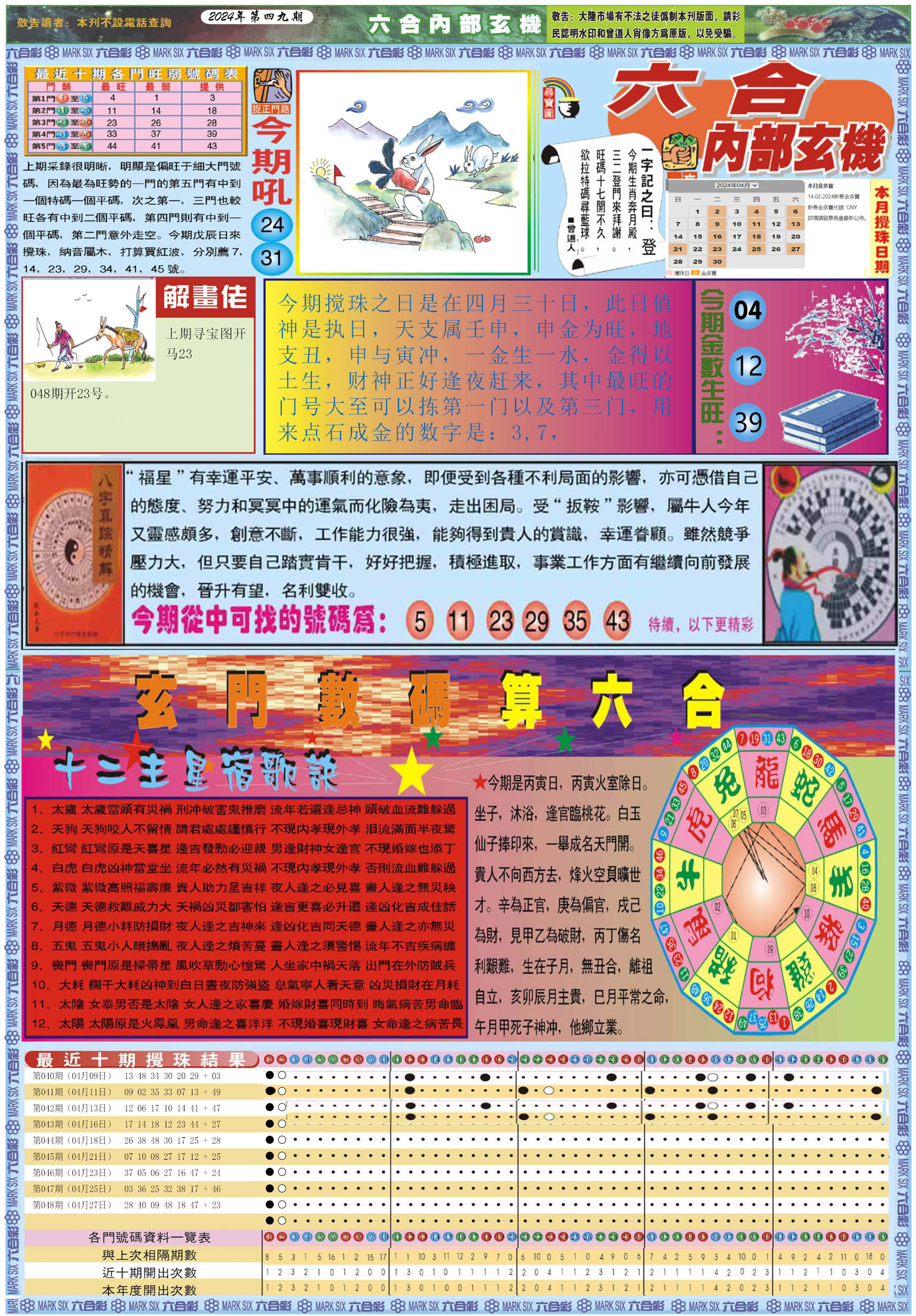 六合彩心水图库24|曾道人特码救世A 六合彩心水图库24|曾道人特码救世A