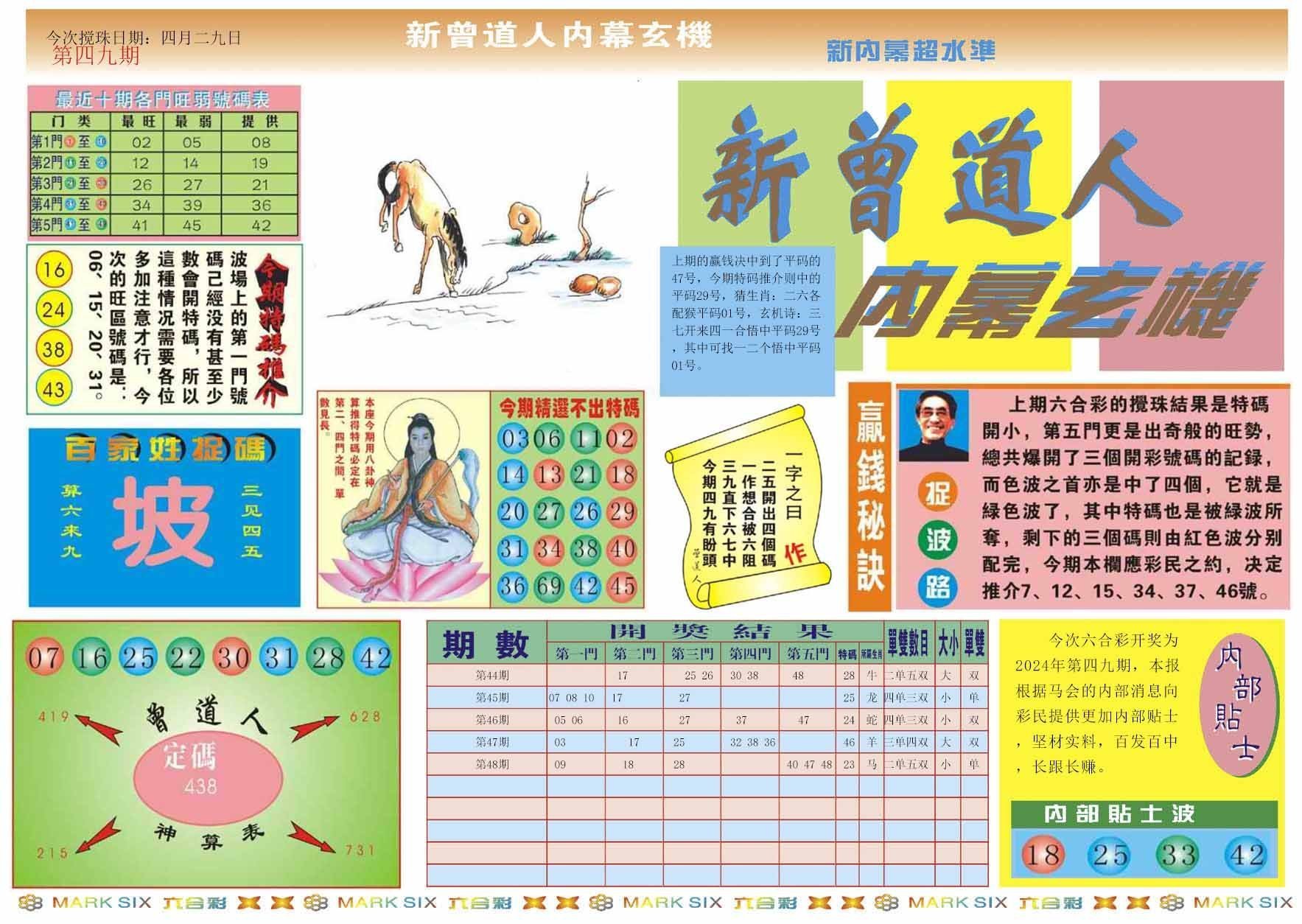 六合彩心水图库1|新曾道人内幕A 六合彩心水图库1|新曾道人内幕A