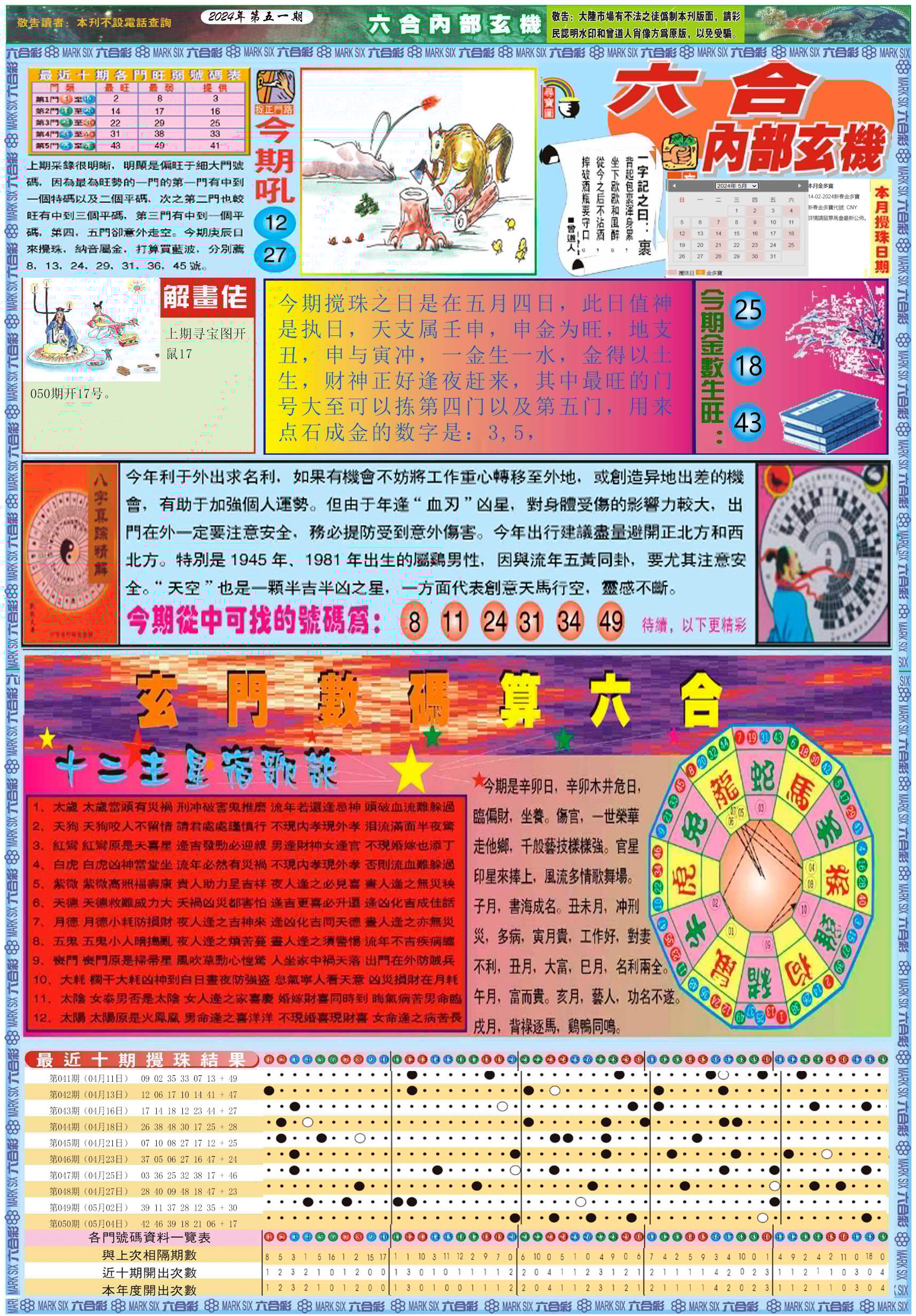 六合彩心水图库24|曾道人特码救世A 六合彩心水图库24|曾道人特码救世A