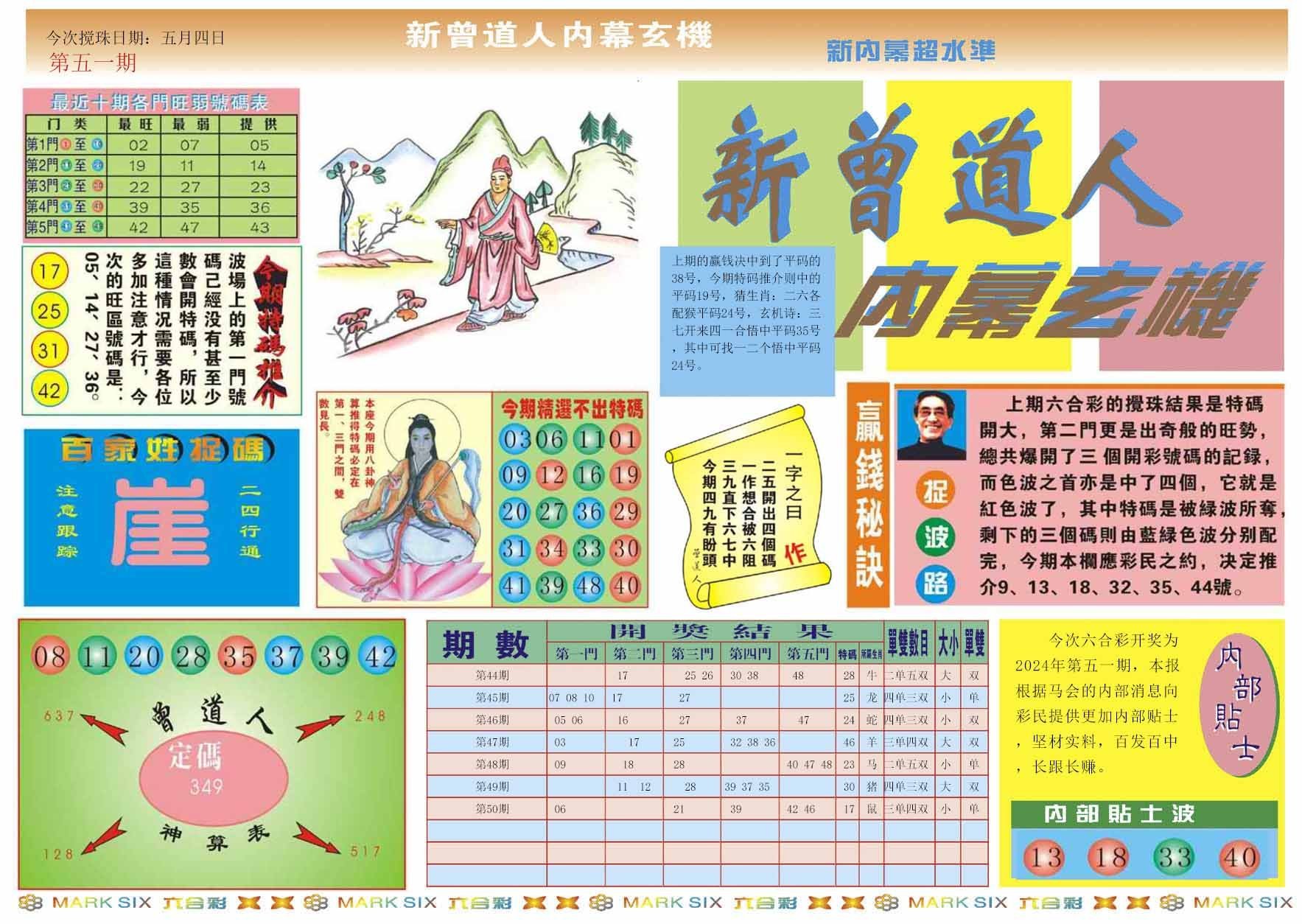 六合彩心水图库1|新曾道人内幕A 六合彩心水图库1|新曾道人内幕A