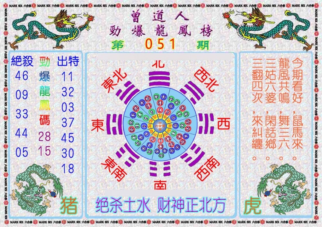 六合彩心水图库9|曾道人劲爆龙凤榜 六合彩心水图库9|曾道人劲爆龙凤榜