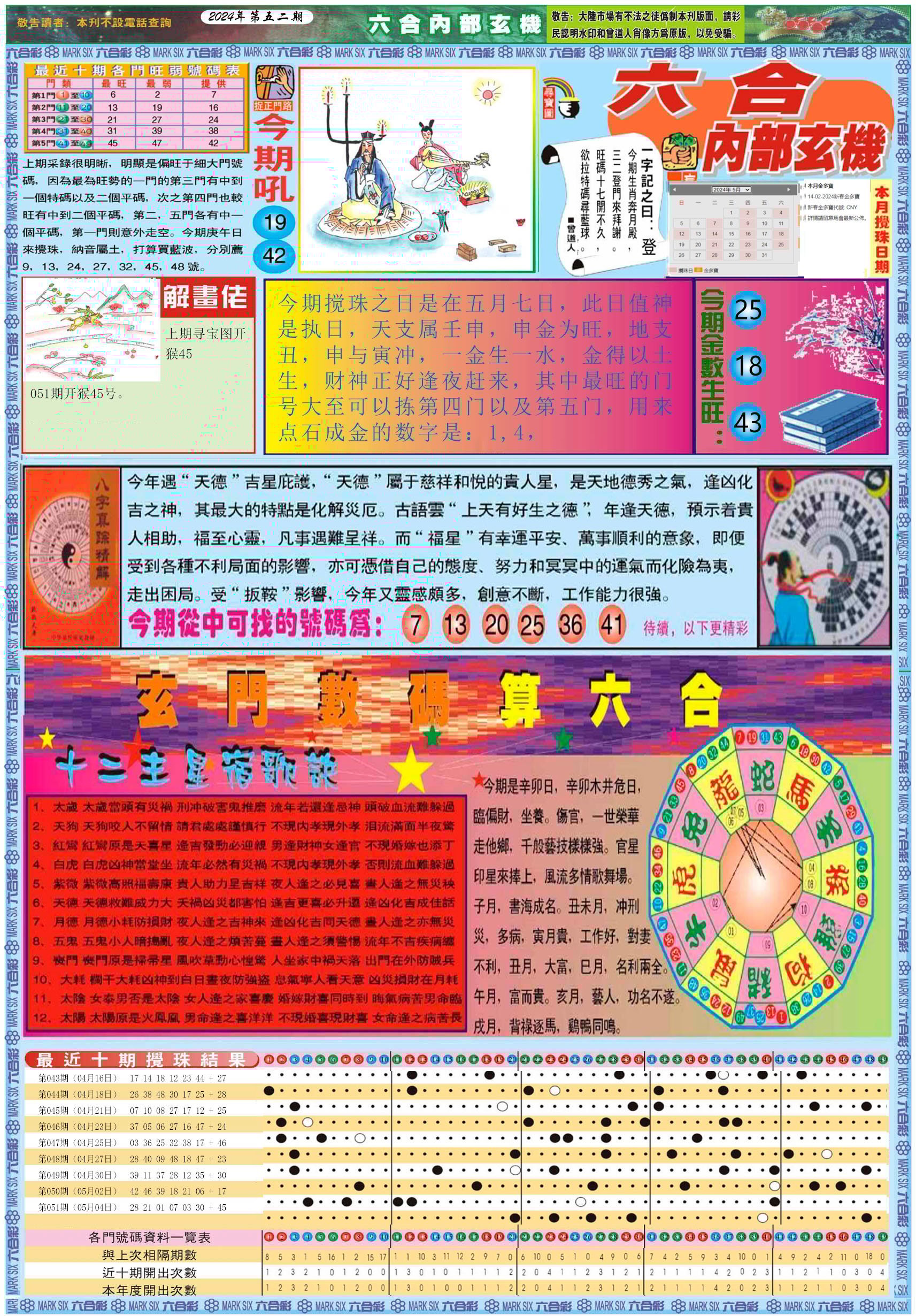 六合彩心水图库24|曾道人特码救世A 六合彩心水图库24|曾道人特码救世A