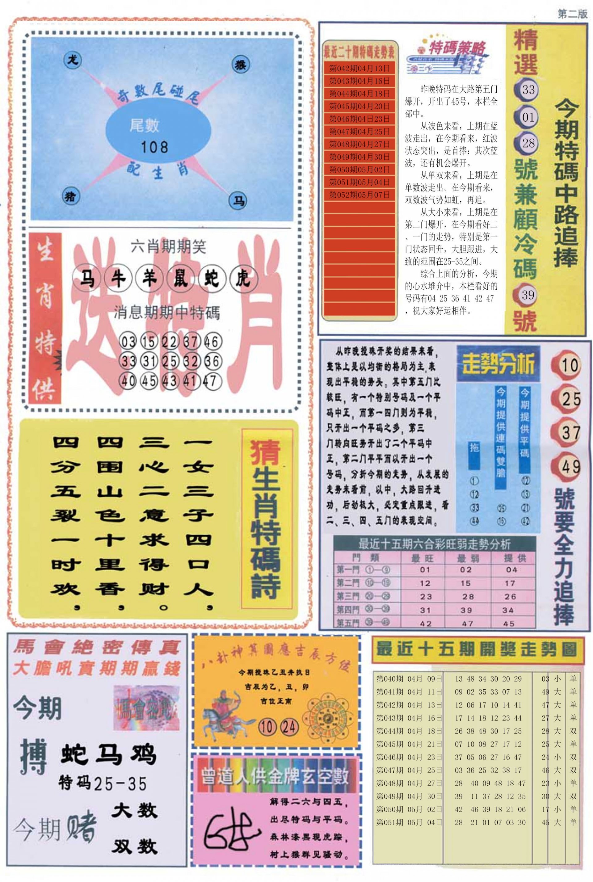 六合彩心水图库20|曾道人内幕消息B 六合彩心水图库20|曾道人内幕消息B