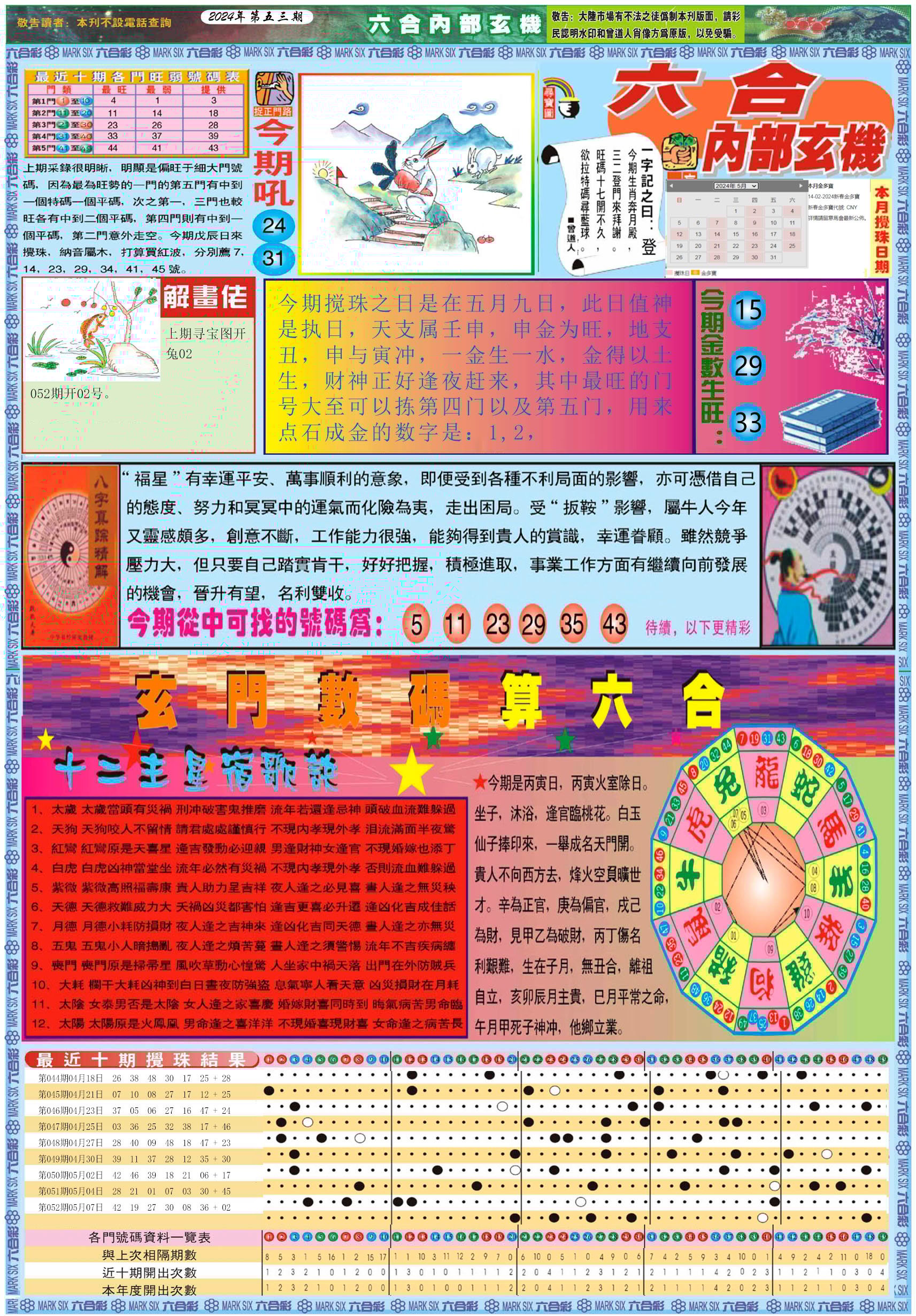 六合彩心水图库24|曾道人特码救世A 六合彩心水图库24|曾道人特码救世A
