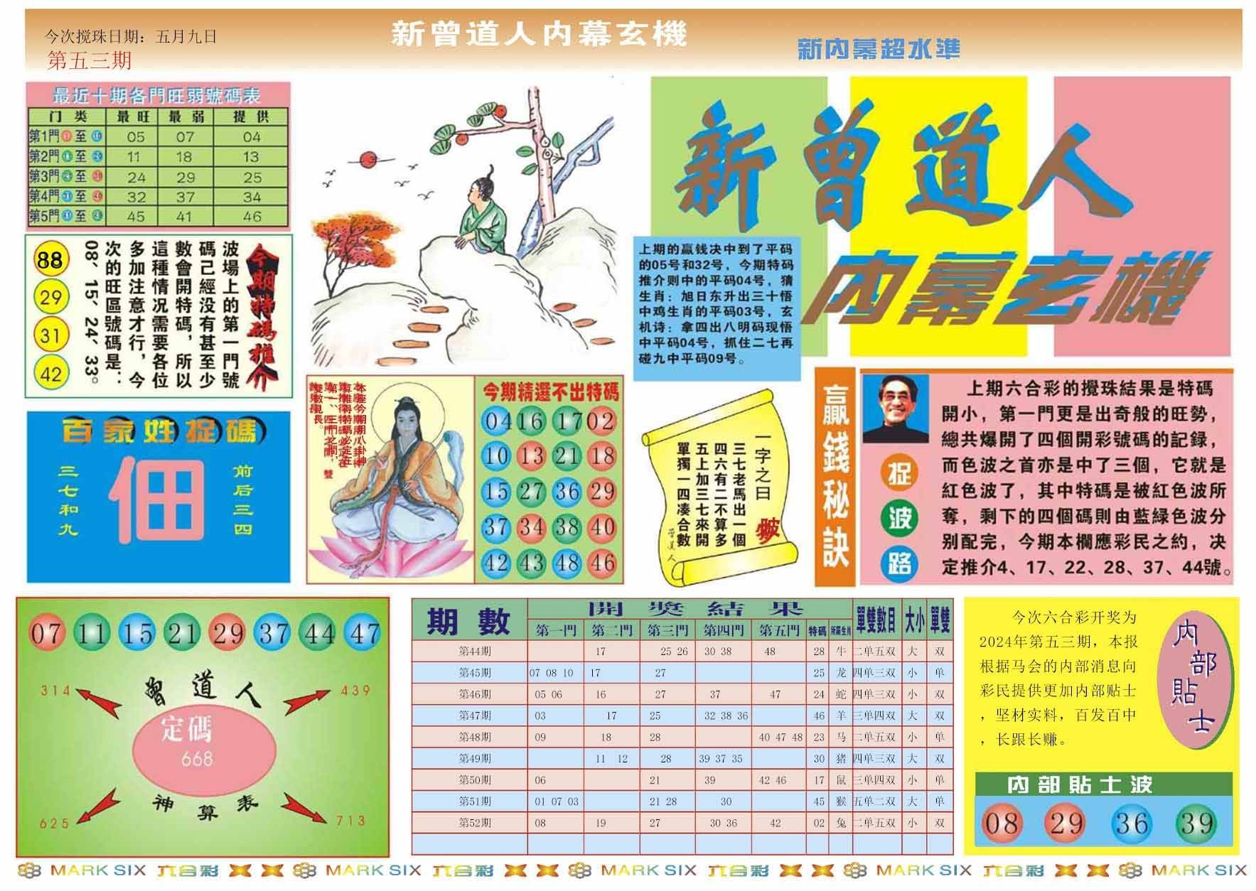 六合彩心水图库1|新曾道人内幕A 六合彩心水图库1|新曾道人内幕A
