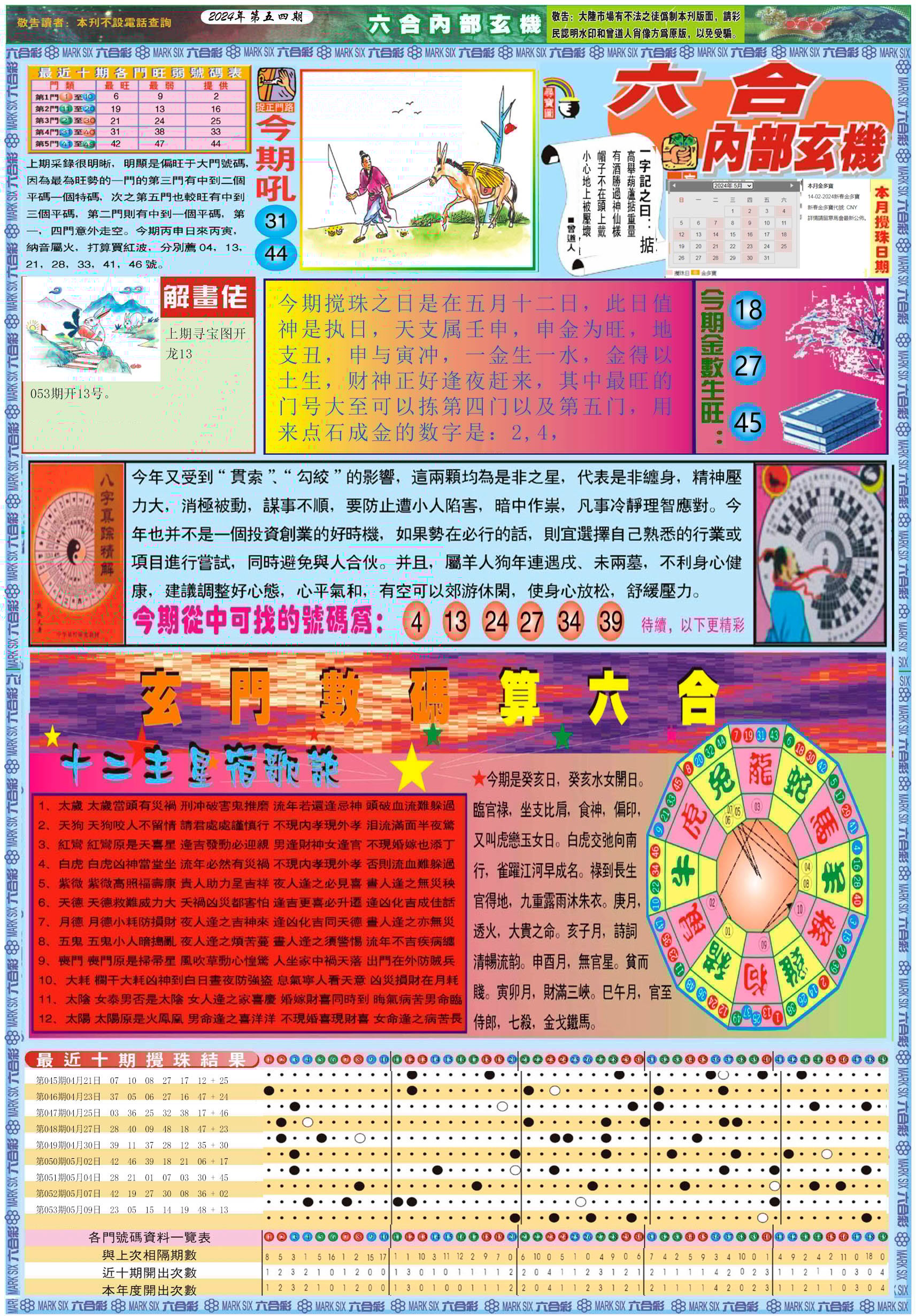 六合彩心水图库24|曾道人特码救世A 六合彩心水图库24|曾道人特码救世A