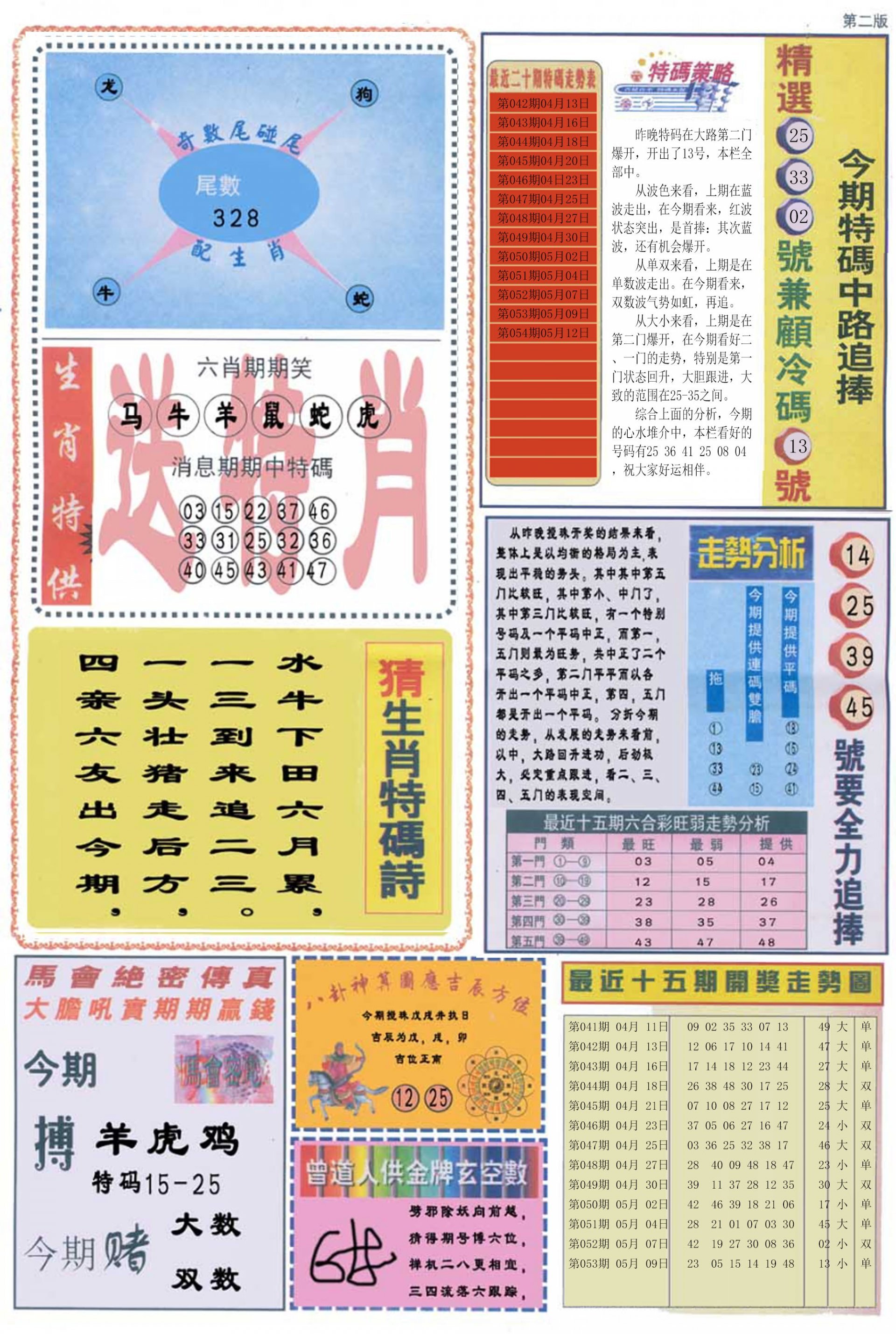 六合彩心水图库20|曾道人内幕消息B 六合彩心水图库20|曾道人内幕消息B