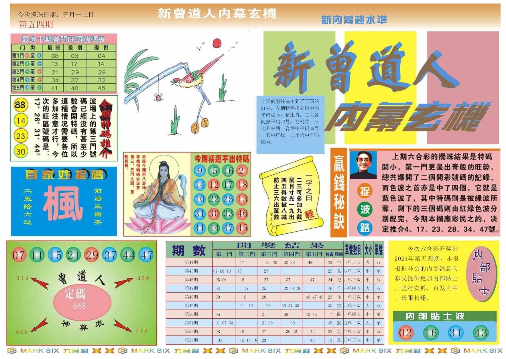 六合彩心水图库1|新曾道人内幕A 六合彩心水图库1|新曾道人内幕A