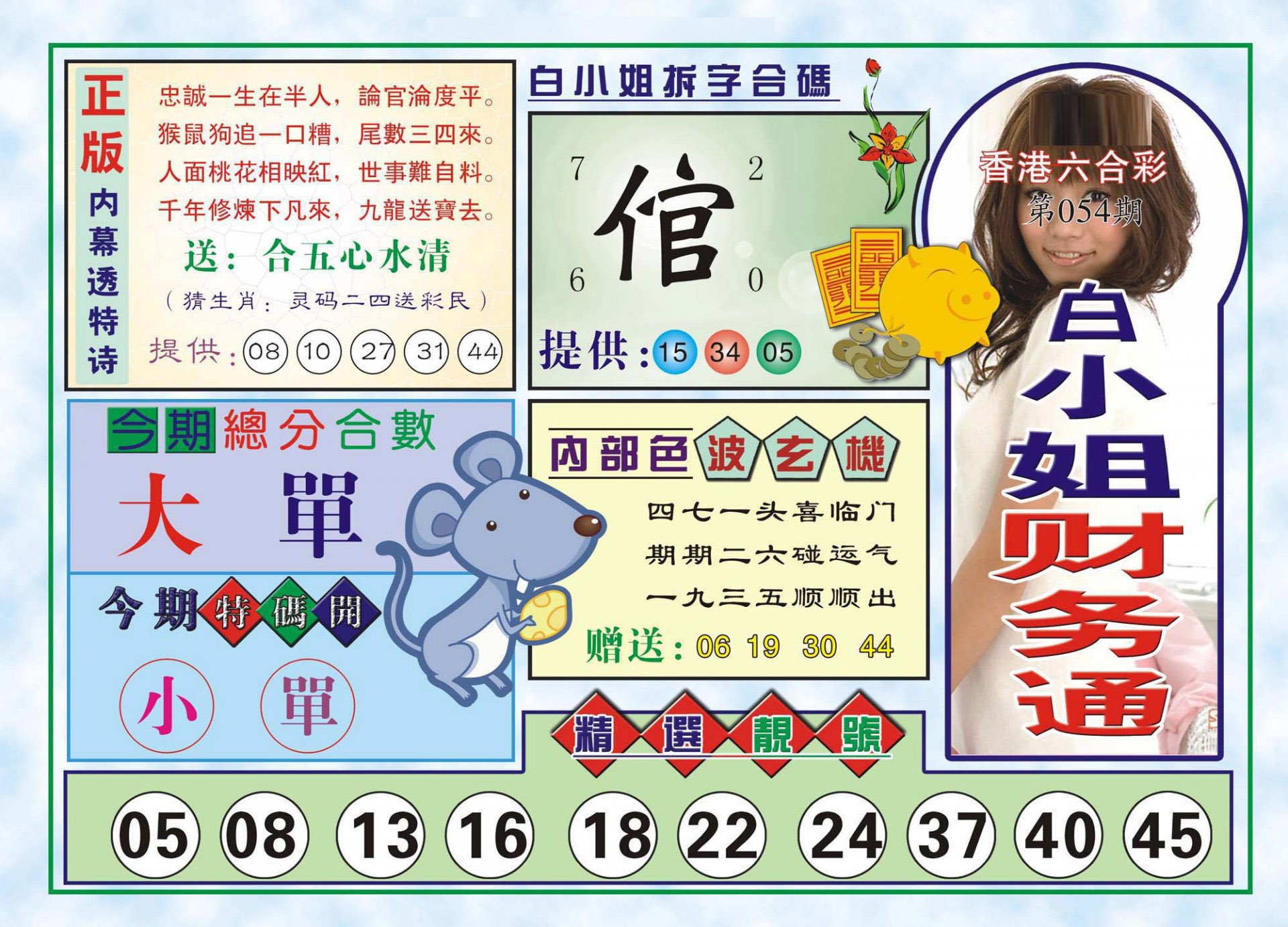六合彩心水图库7|白小姐财务通(新图) 六合彩心水图库7|白小姐财务通(新图)