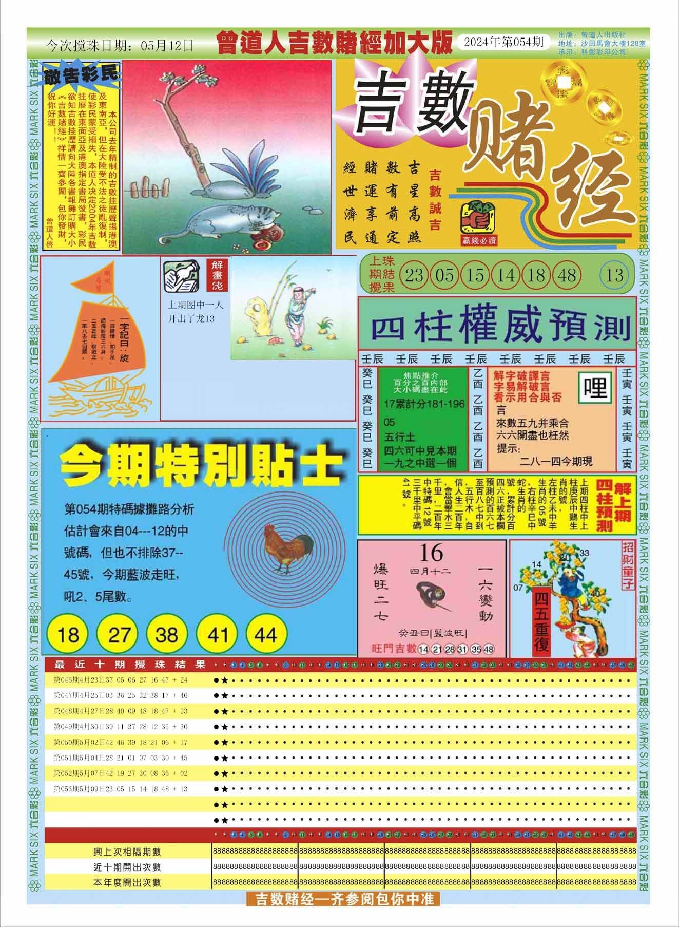 六合彩心水图库10|曾道人吉数赌经A加大版 六合彩心水图库10|曾道人吉数赌经A加大版