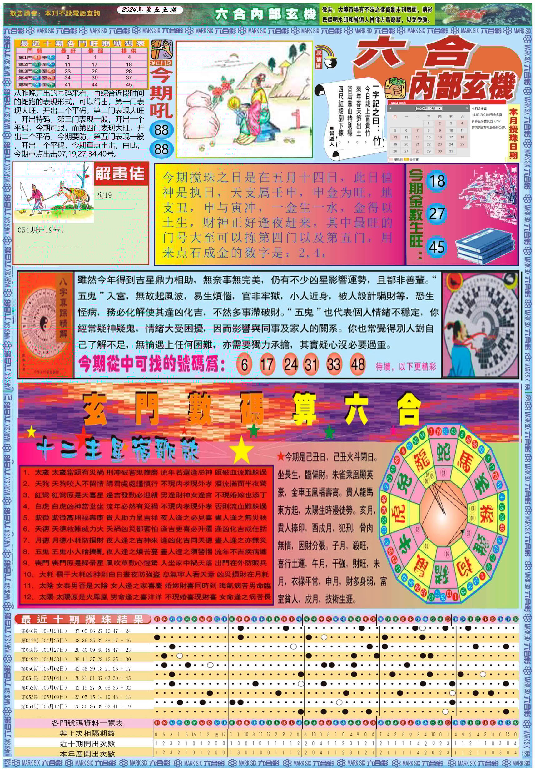 六合彩心水图库24|曾道人特码救世A 六合彩心水图库24|曾道人特码救世A